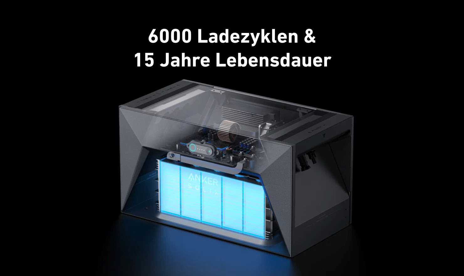 ANKER Solarstromspeicher E1600 Gen 2 mit MI80 Wechselrichter