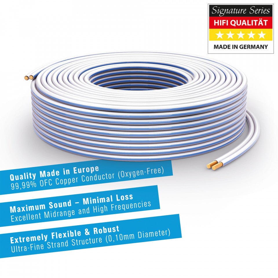 PureLink PureLink PLS15W - 50 Lautsprecherkabel 2x 1,5mm², 50m – – Bild 1