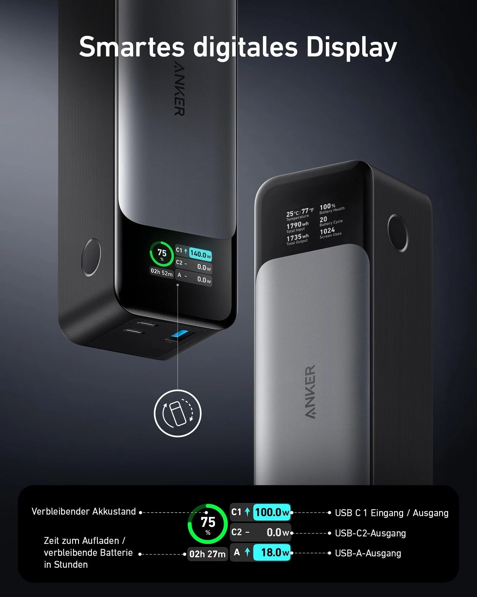 ANKER ANKER 737 PowerBank 140W B - Ware – Akku – Bild 3
