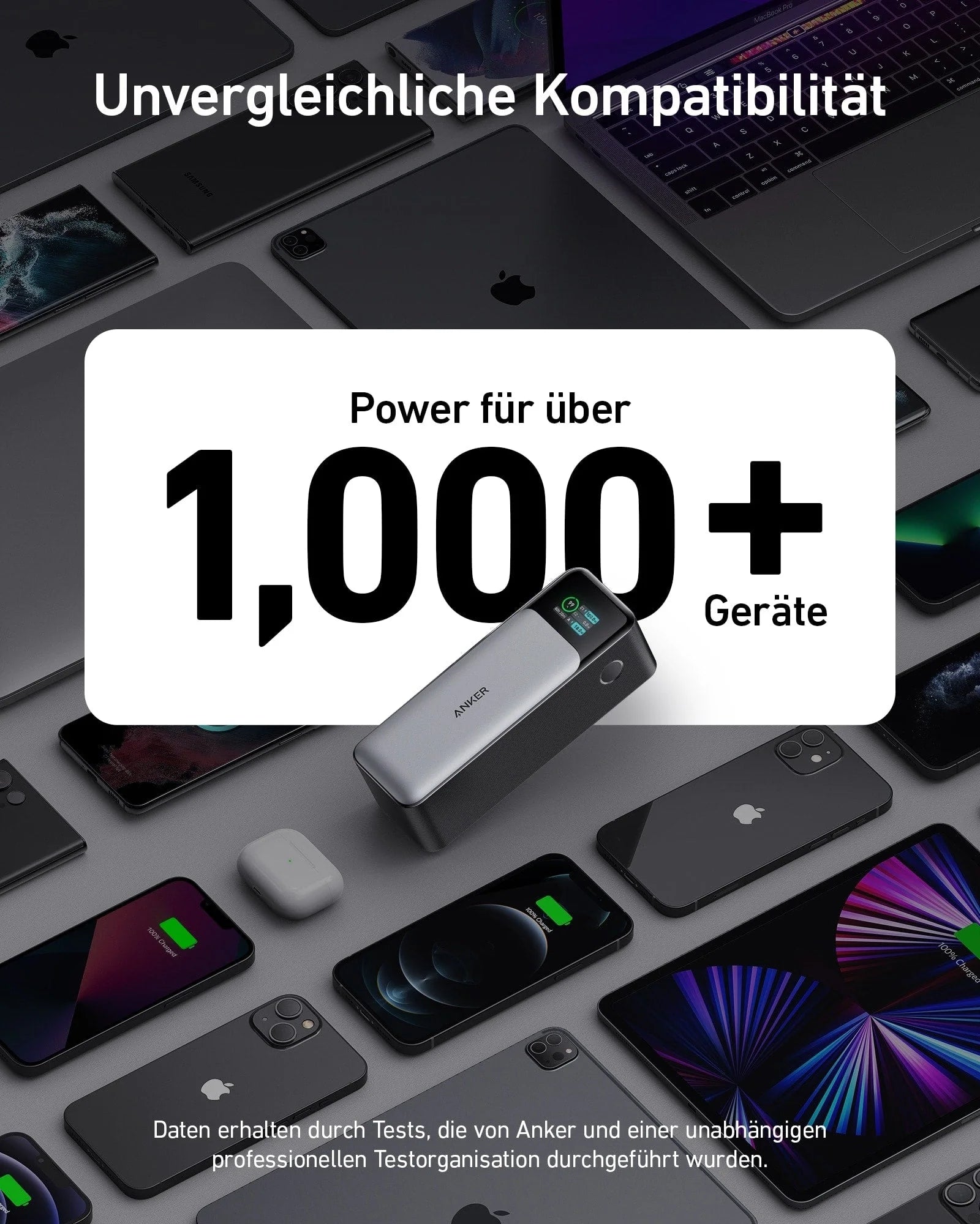 ANKER ANKER 737 PowerBank 140W – Akku – Bild 8