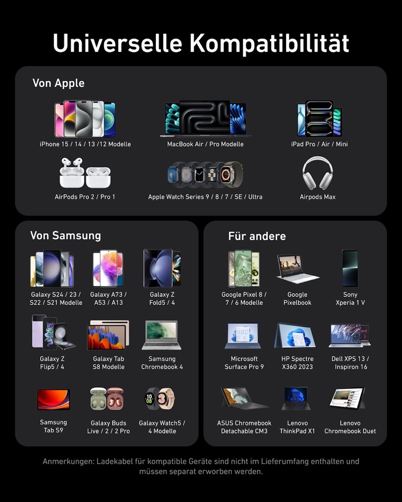 Anker Prime 100W USB-C Ladegerät, 3 Ports, Klappbar