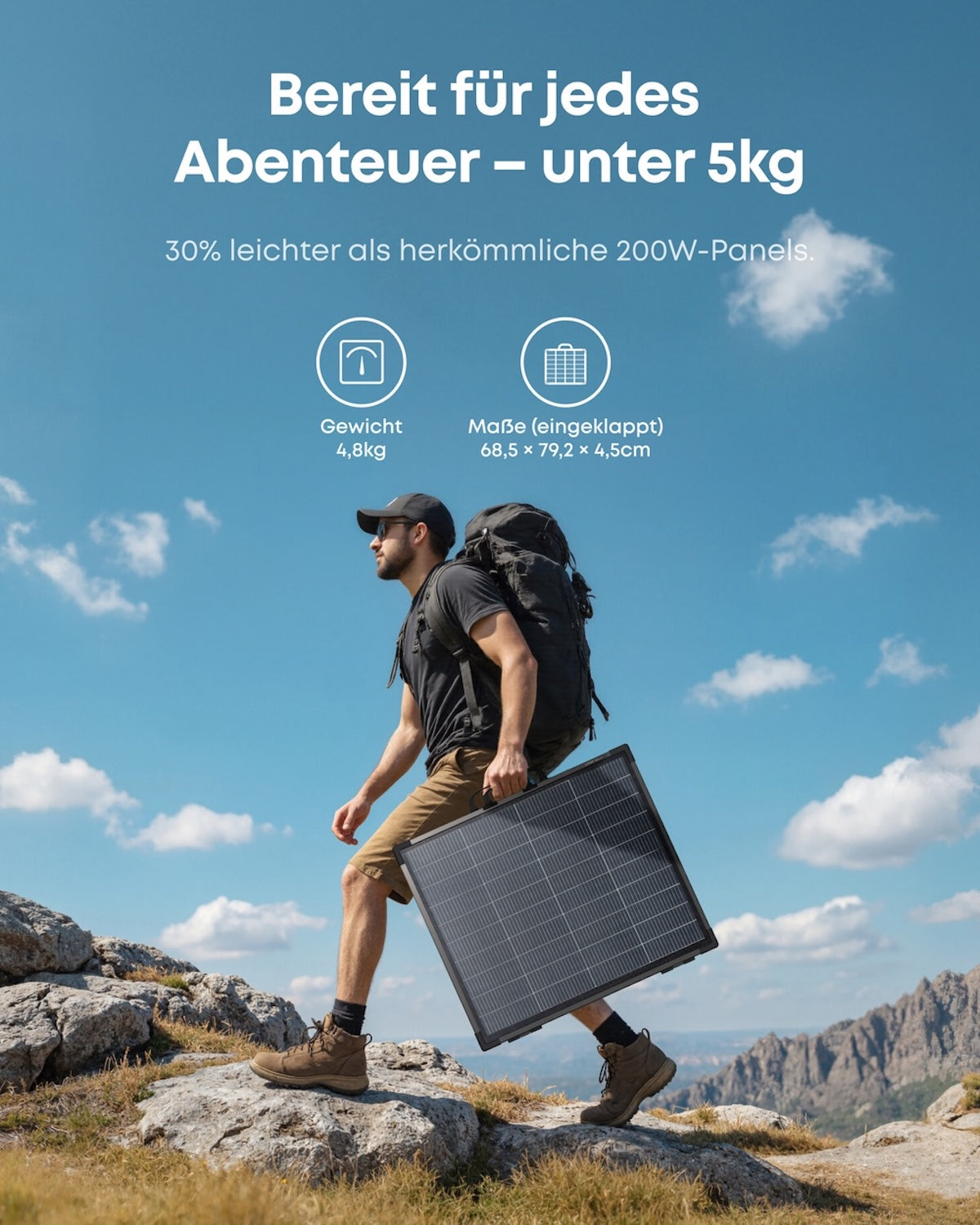 Anker SOLIX PS200 Gen. 2 Bifaziales tragbares Solarpanel 200W