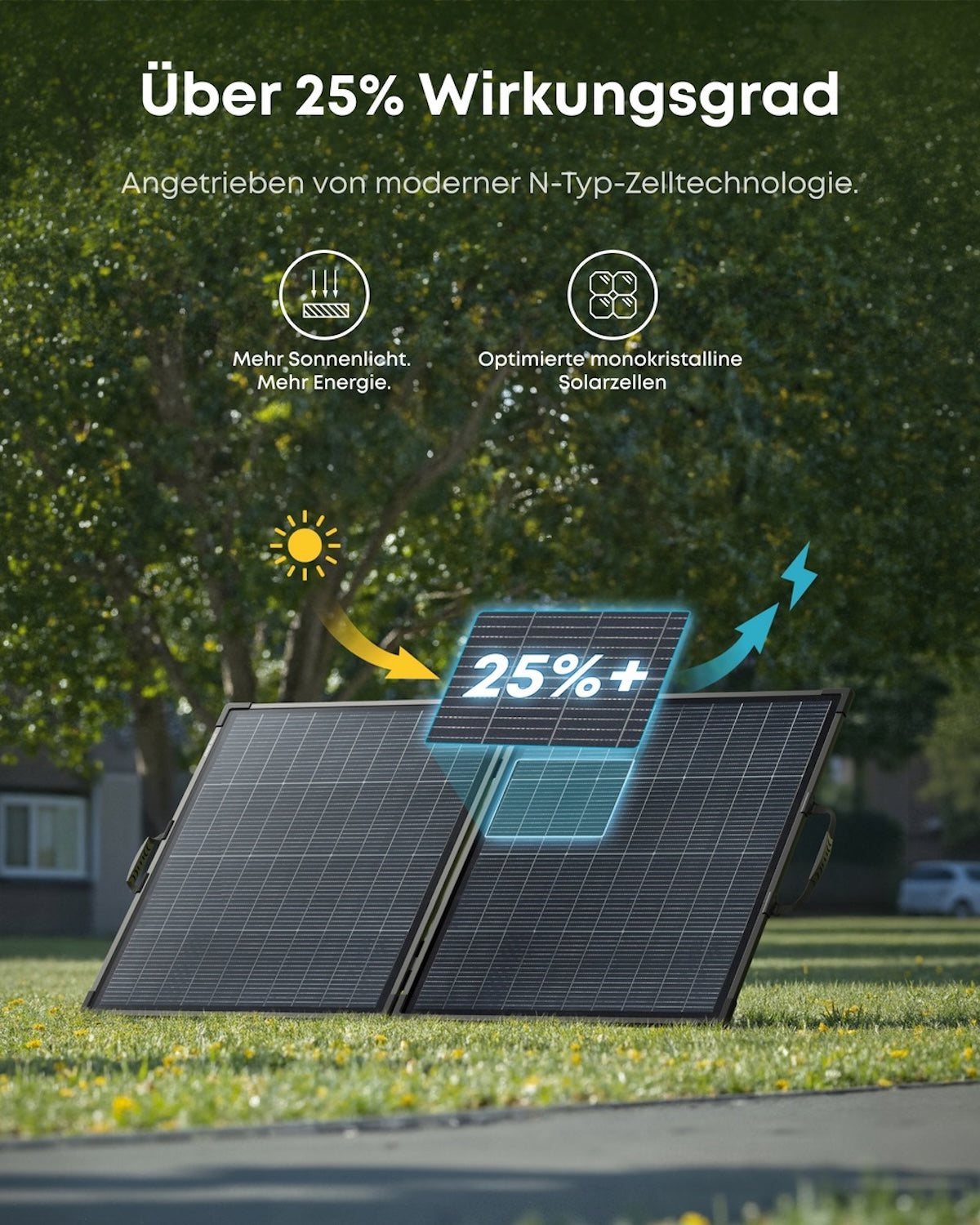 Anker SOLIX PS200 Gen. 2 Bifaziales tragbares Solarpanel 200W