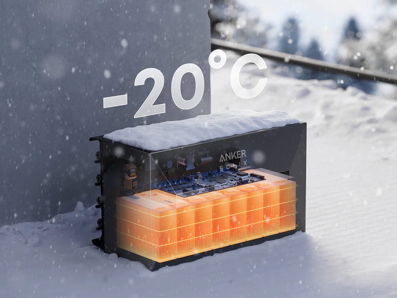 ANKER Anker SOLIX Solarbank 3 Bundle E2700 Pro mit 1 - 5 Zusatzakkus BP2700 – PowerStation – Bild 8