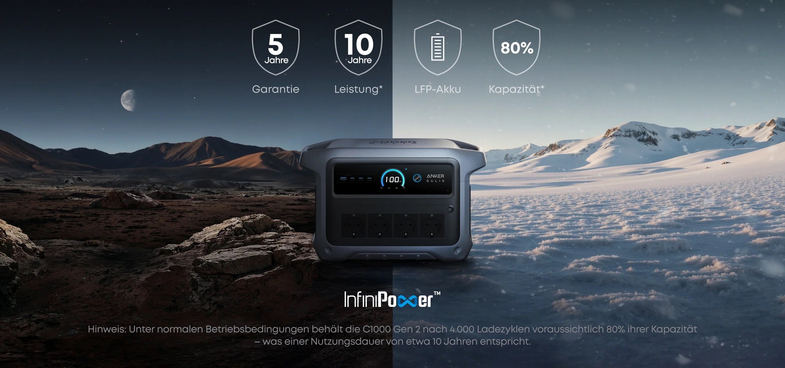 Anker SOLIX C1000 Gen2 PowerStation 1024 Wh 2000W