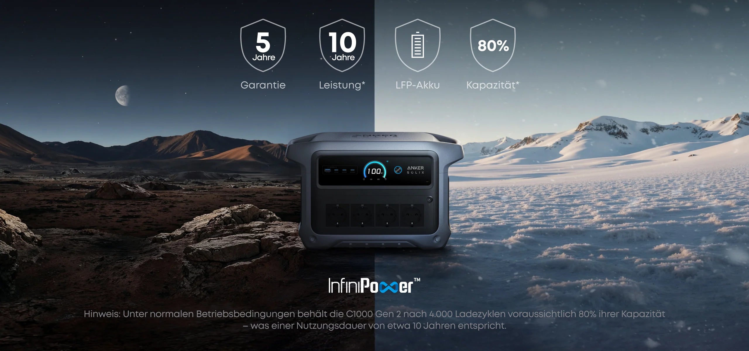 Anker SOLIX C1000 Gen2 PowerStation 1024 Wh 2000W B-Ware