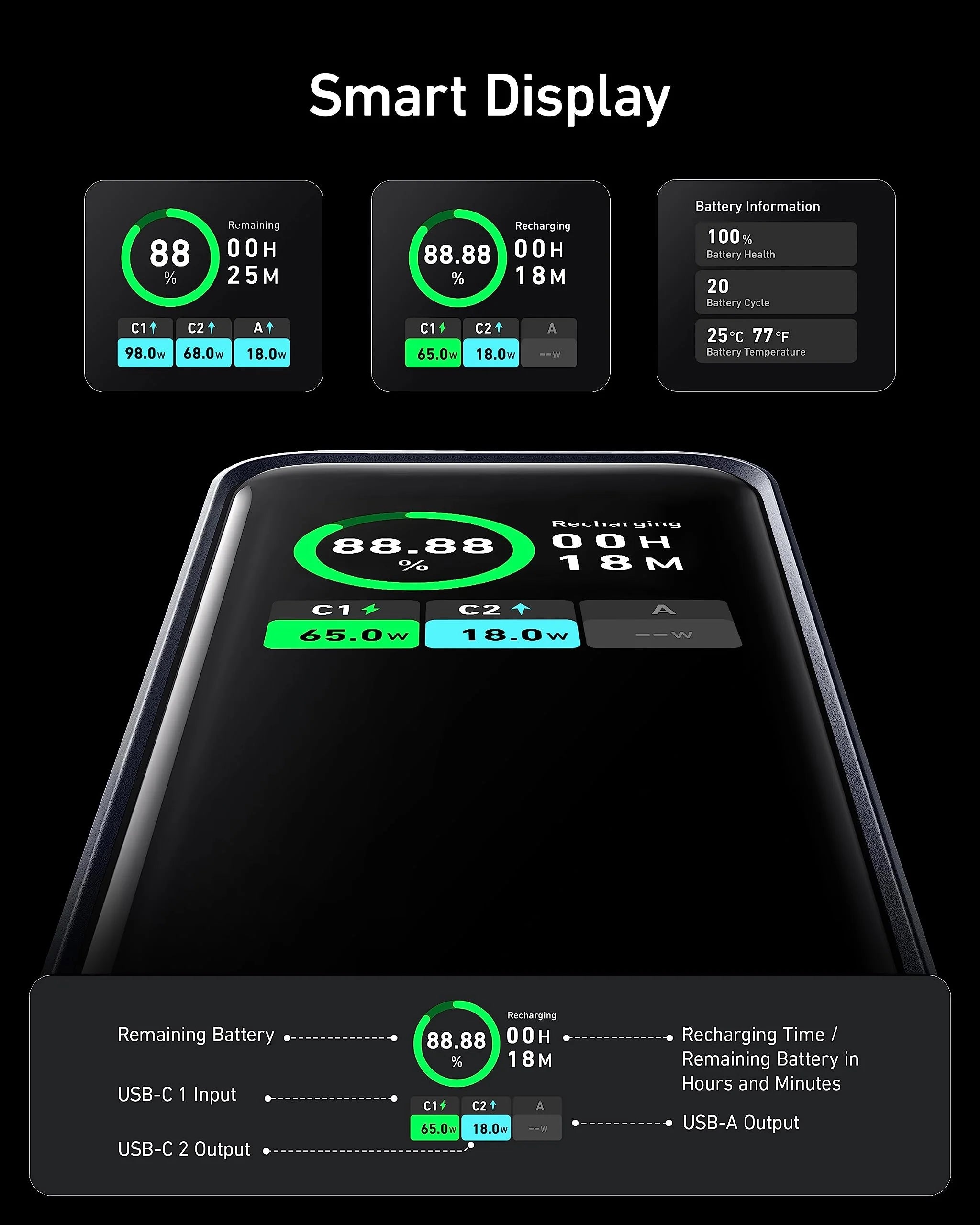 ANKER Prime Powerbank 20.000mAh (200W) B-Ware