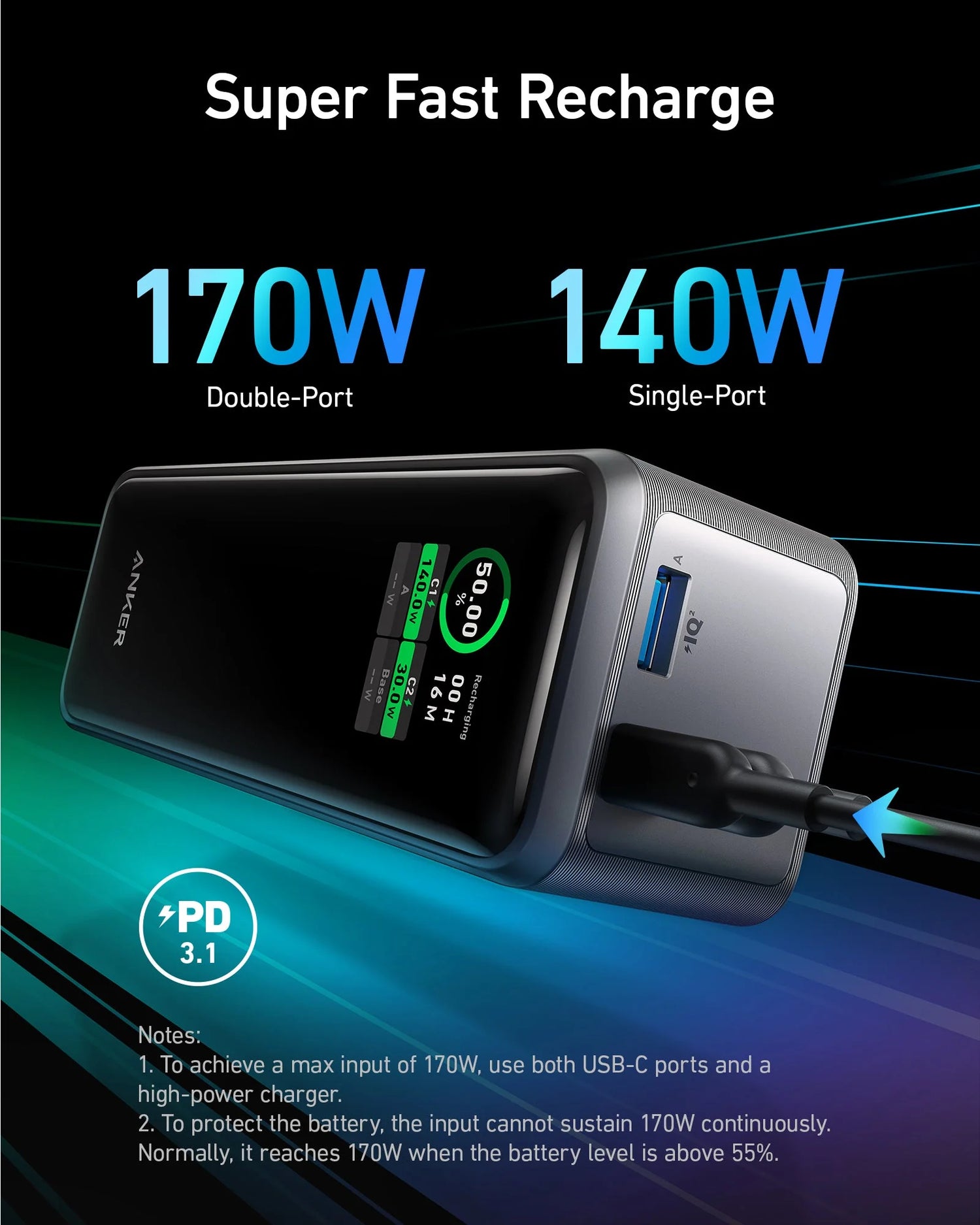 ANKER Prime Powerbank 27.650mAh (250W)