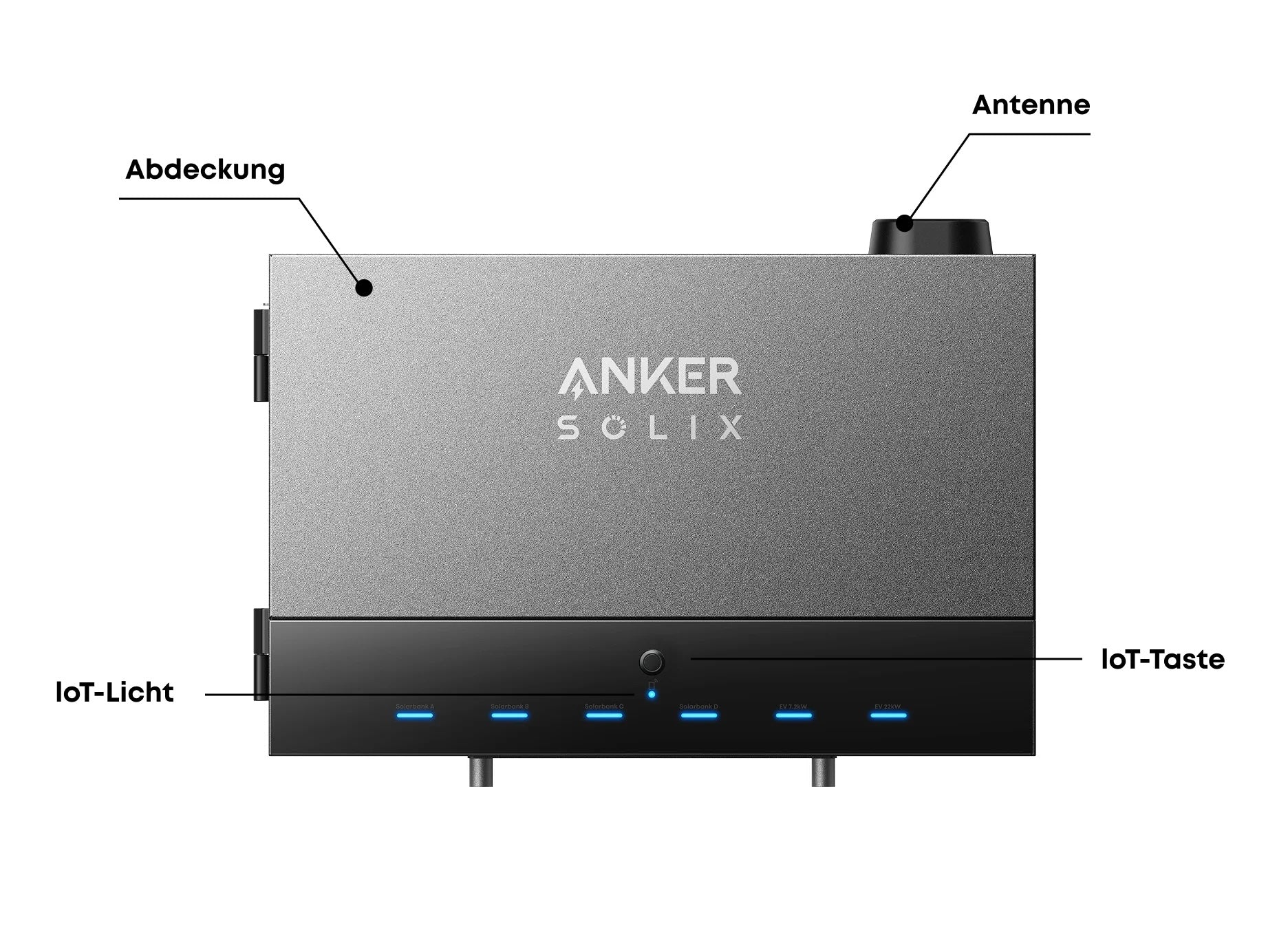 Anker Solix Power Dock