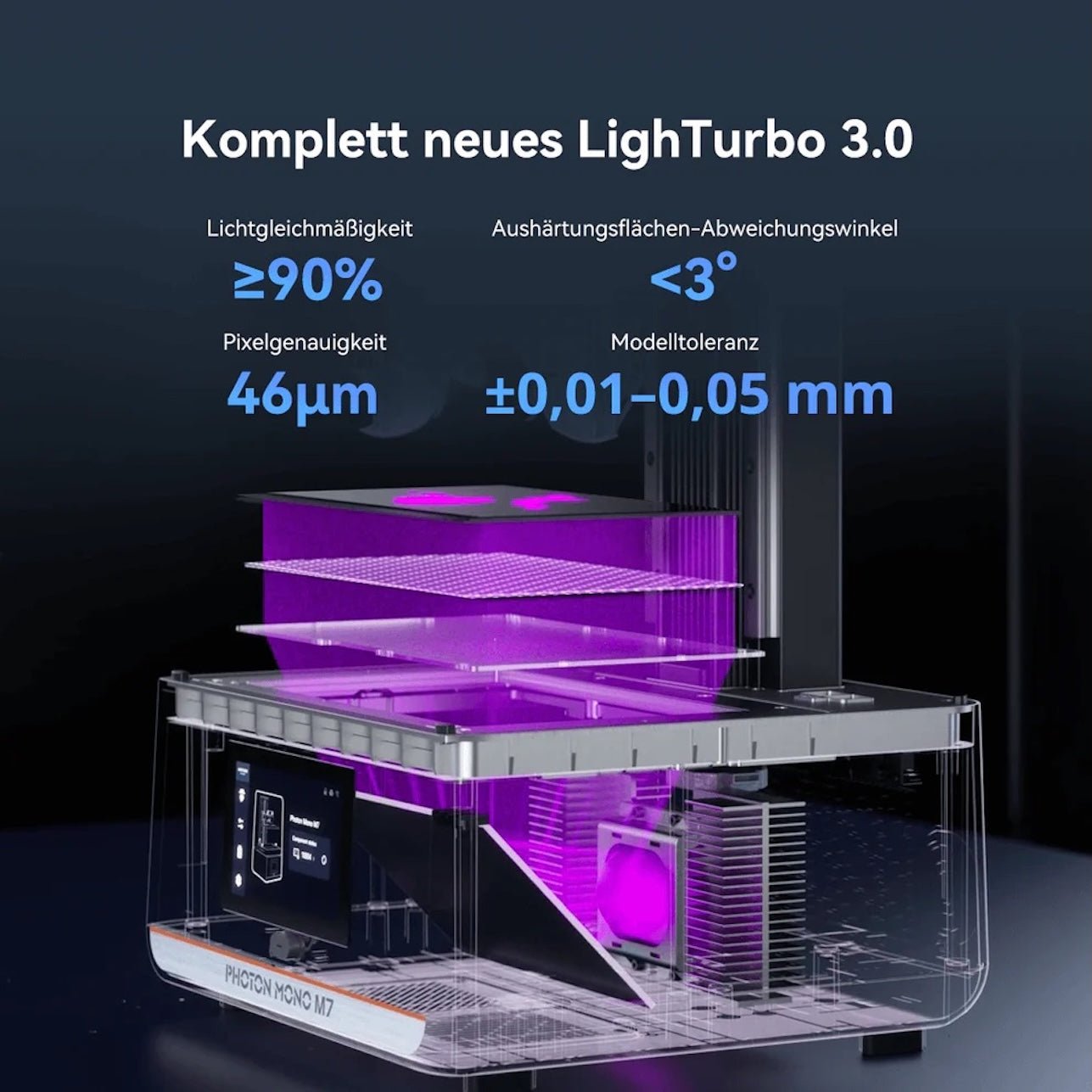 Anycubic Anycubic Photon Mono M7 Pro Resin 3D Drucker – XYZ – Bild 5