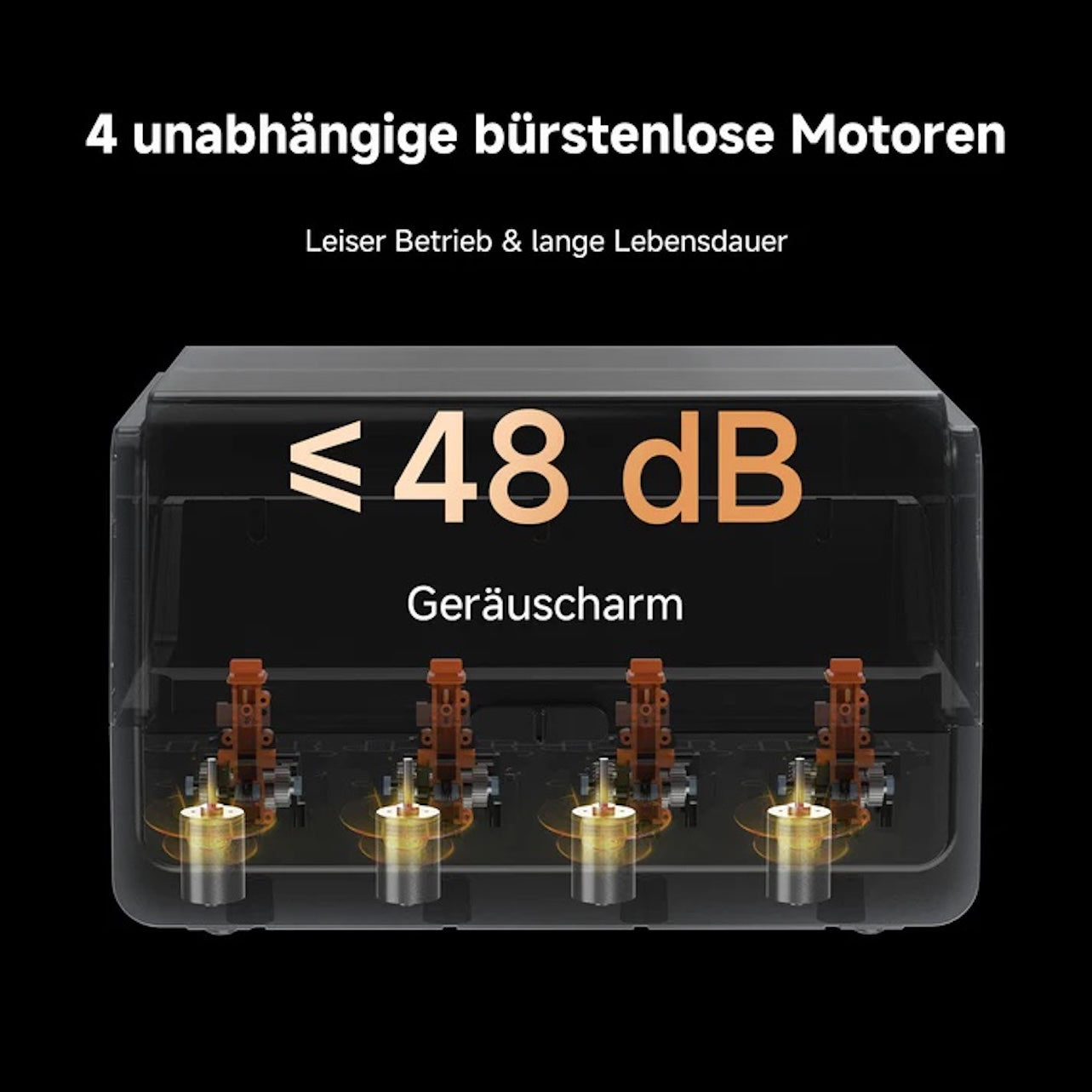 Anycubic ACE 2 Pro Multimaterial- und Color Modul