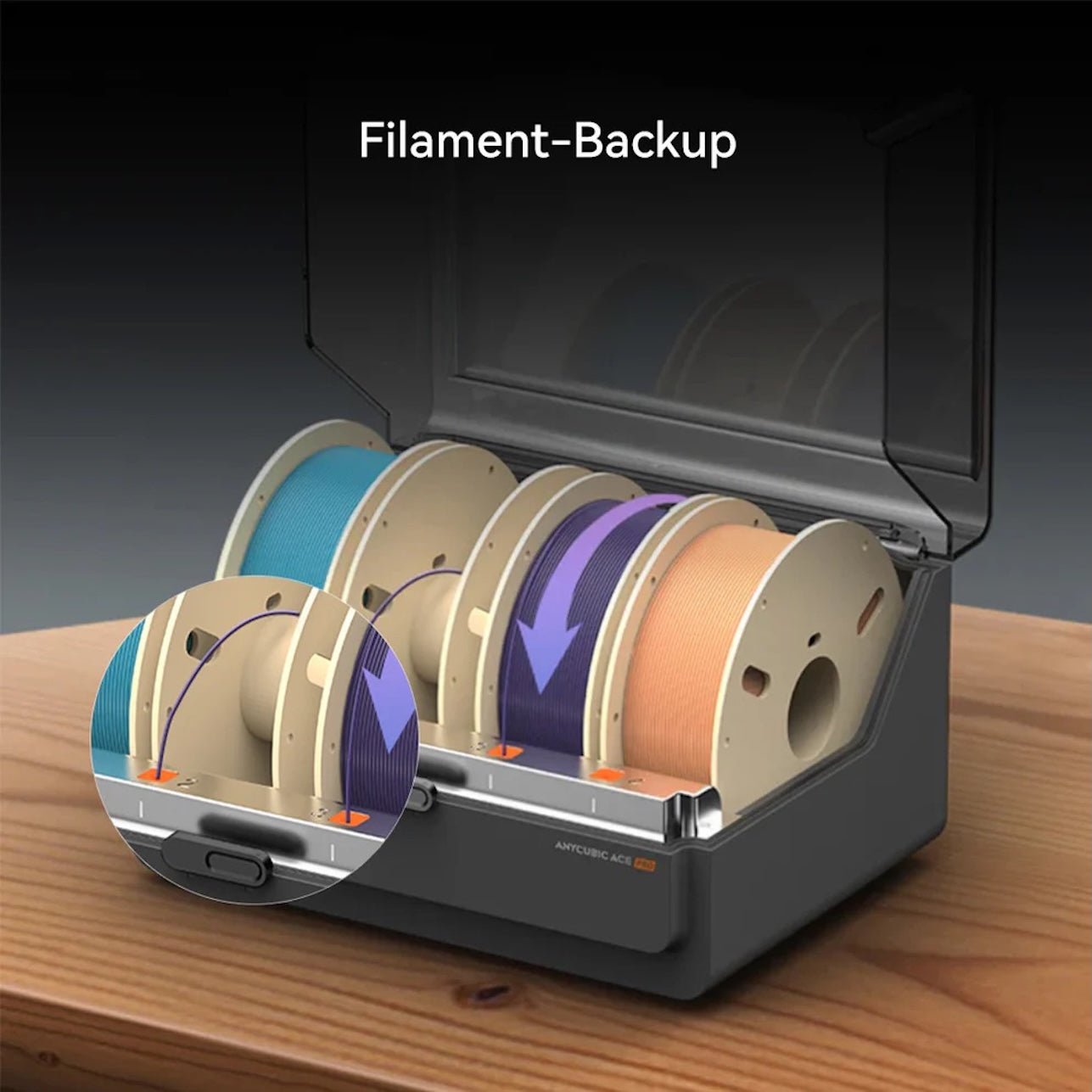 Anycubic Anycubic ACE Pro Multimaterial - und Color Modul für Kobra 3 – XYZ – Bild 3