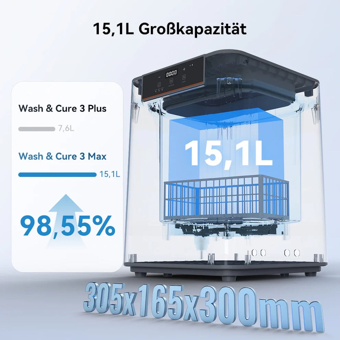 Anycubic Wash & Cure Max