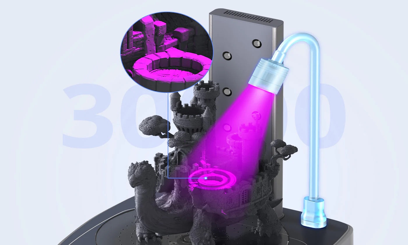 Anycubic Wash & Cure 3.0 B-Ware