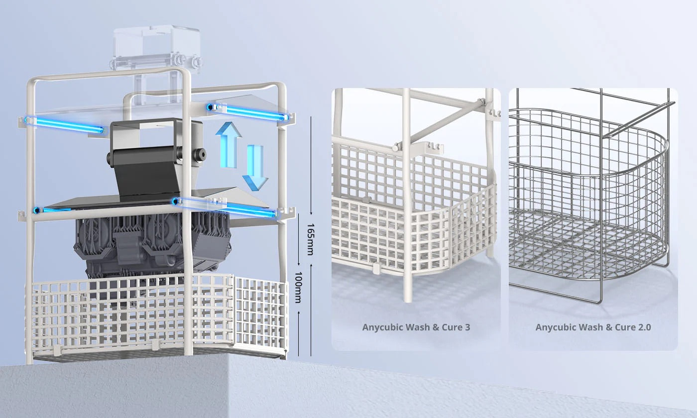 Anycubic Wash & Cure 3.0 B-Ware