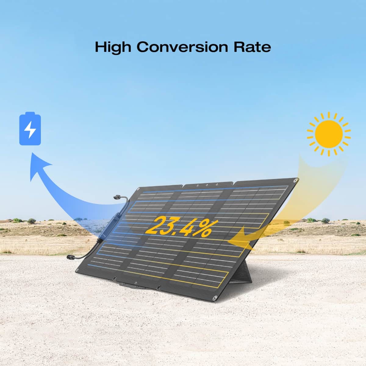 ECOFLOW EUROPE S.R.O. EcoFlow 60W Portables Solarpanel – Solarpanel – Bild 5