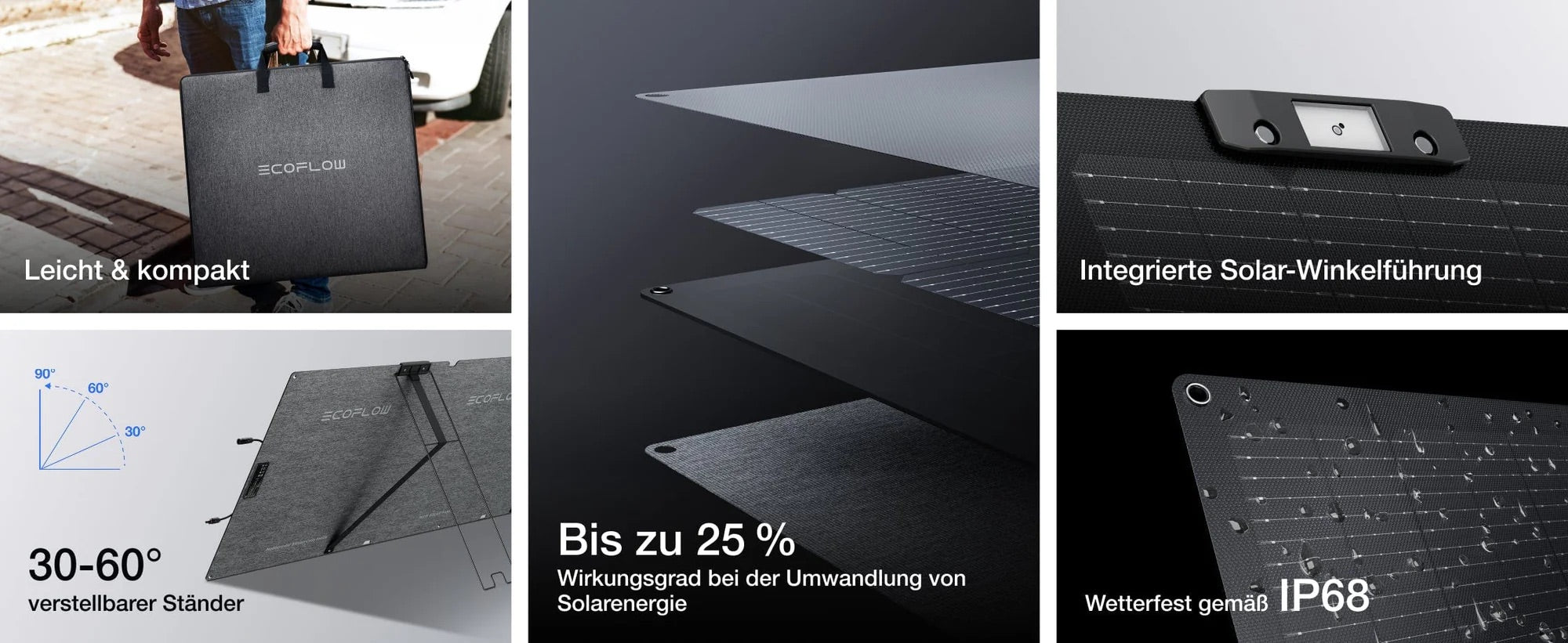 Anker SOLIX PS100 Solar Panel klappbar (100W) - upgrade von 625