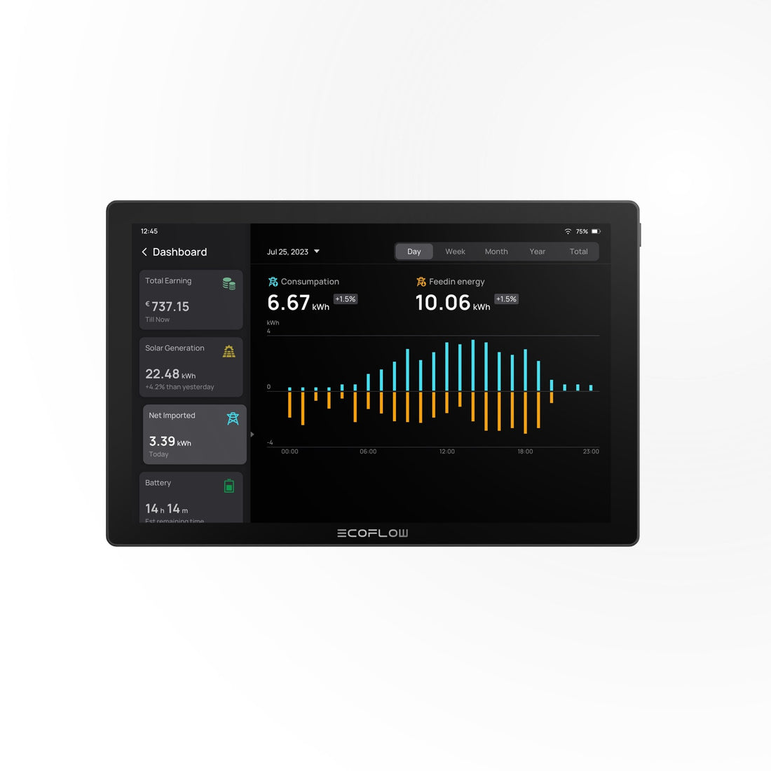 ECOFLOW EUROPE S.R.O. EcoFlow PowerInsight (EU) - Der Home Energy Manager – EcoFlow – Bild 2
