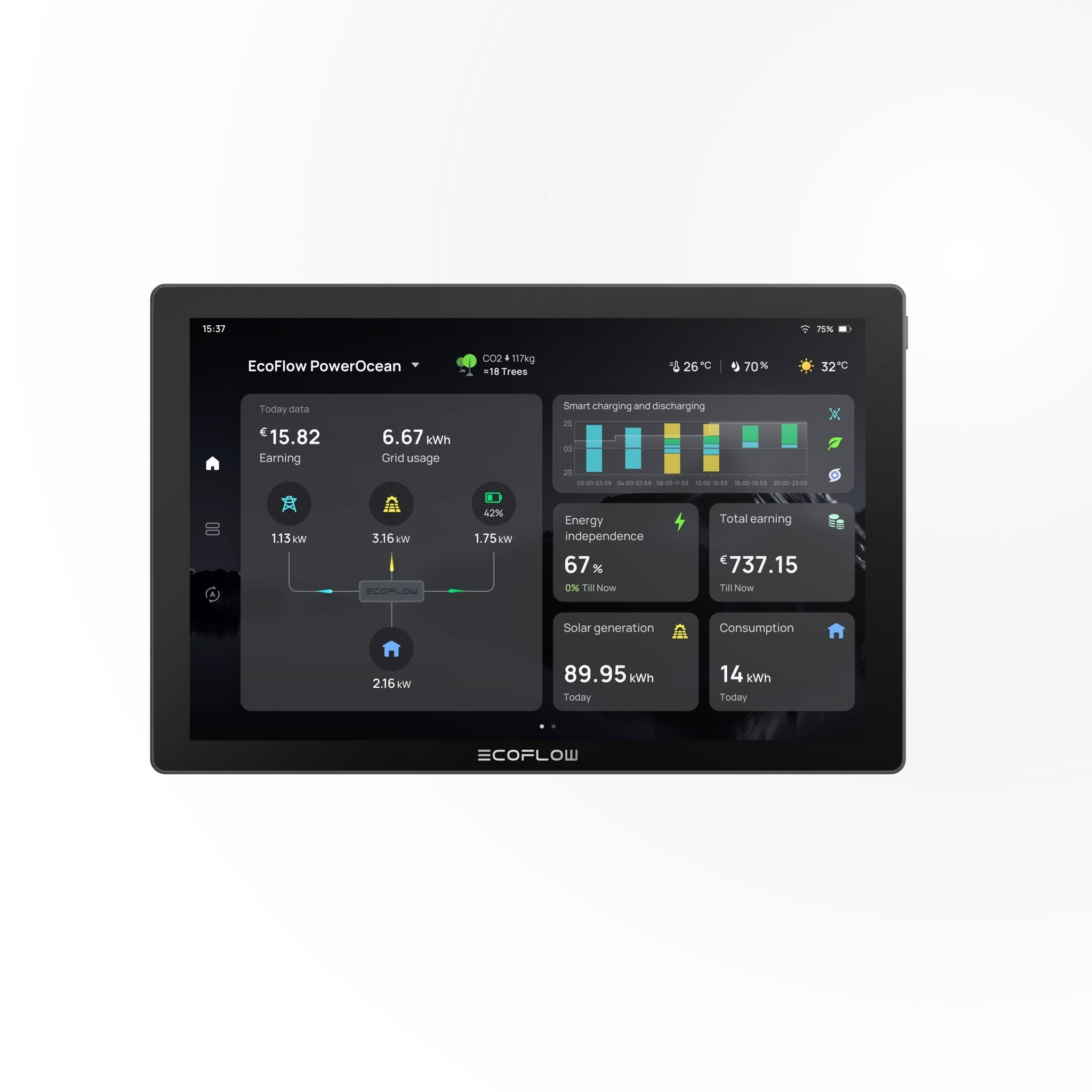 ECOFLOW EUROPE S.R.O. EcoFlow PowerInsight (EU) - Der Home Energy Manager – EcoFlow – Bild 3