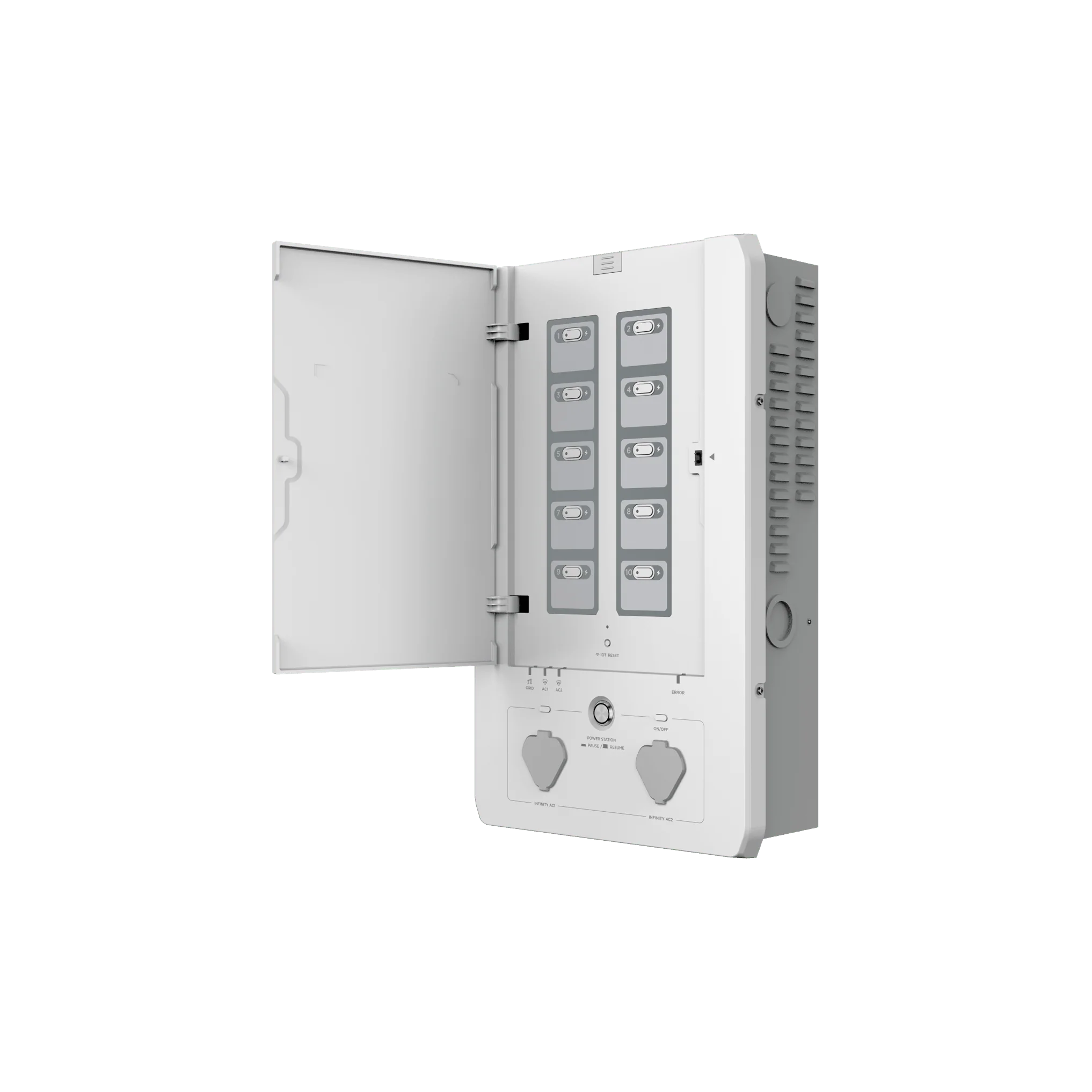 EcoFlow Smart Home Panel Combo with relay modules