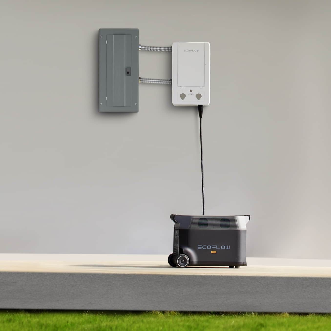 EcoFlow Smart Home Panel Combo mit Relais-Modulen