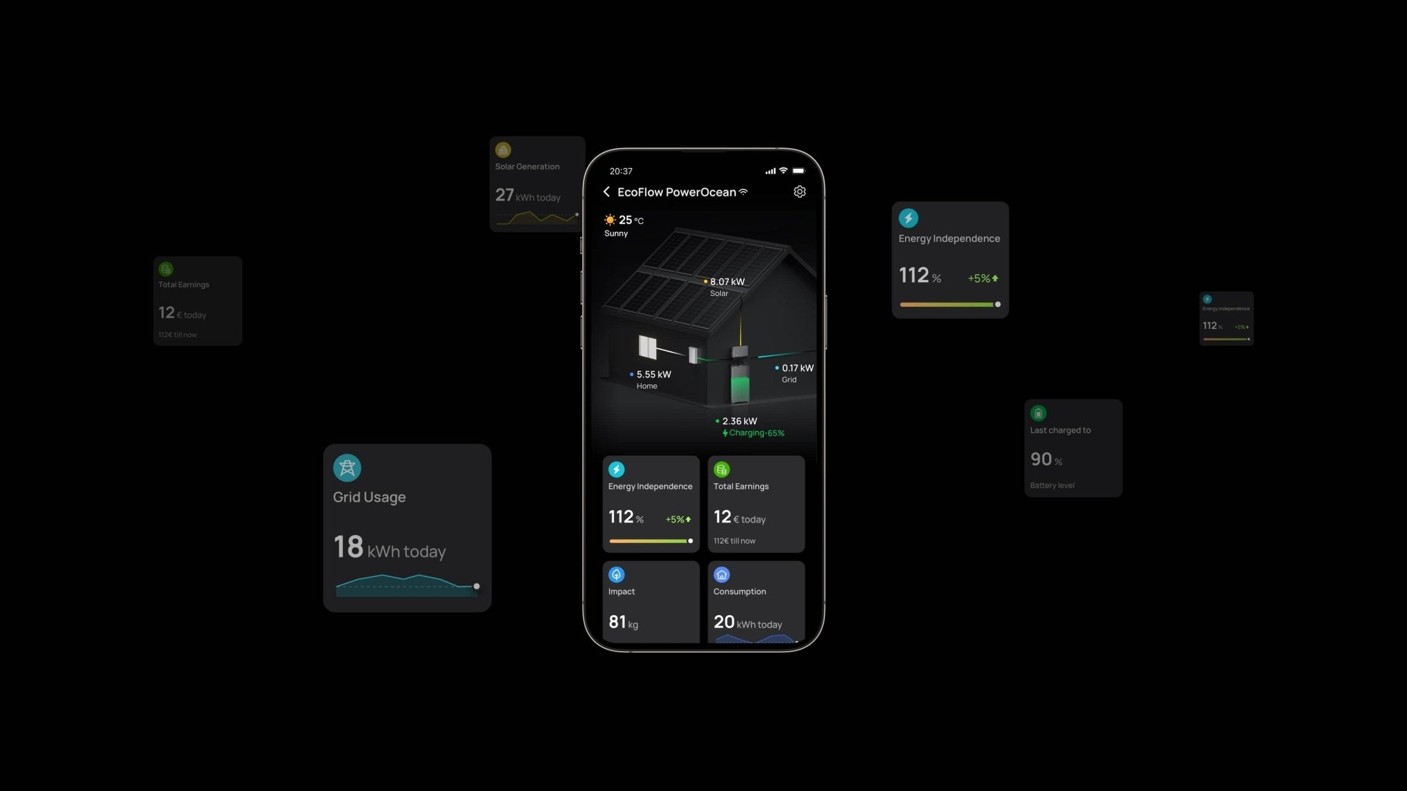 ECOFLOW EUROPE S.R.O. EcoFlow PowerOcean Plus 3 - phasiges Heimspeicher Solarsystem – – Bild 8