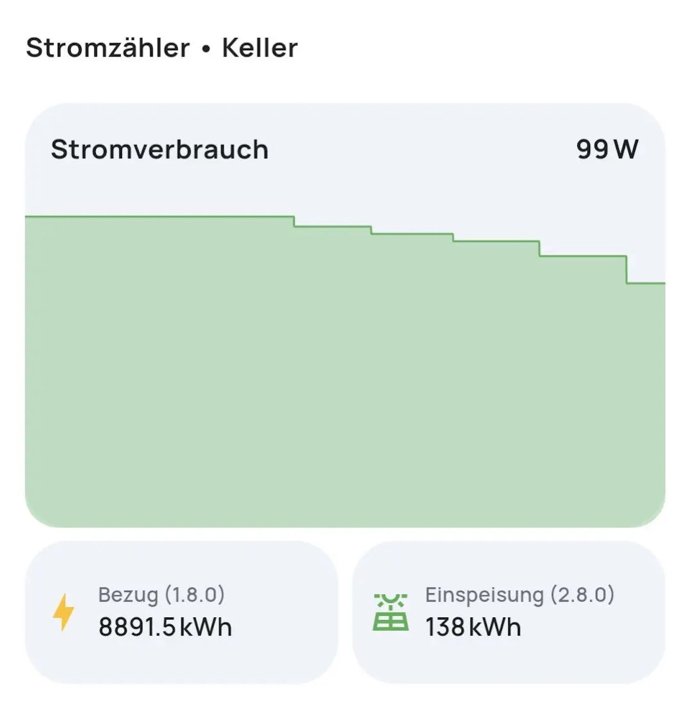everHome EcoTracker IR - Stromzähler EHZ auslesen - Lesekopf Smartmeter - inkl. App