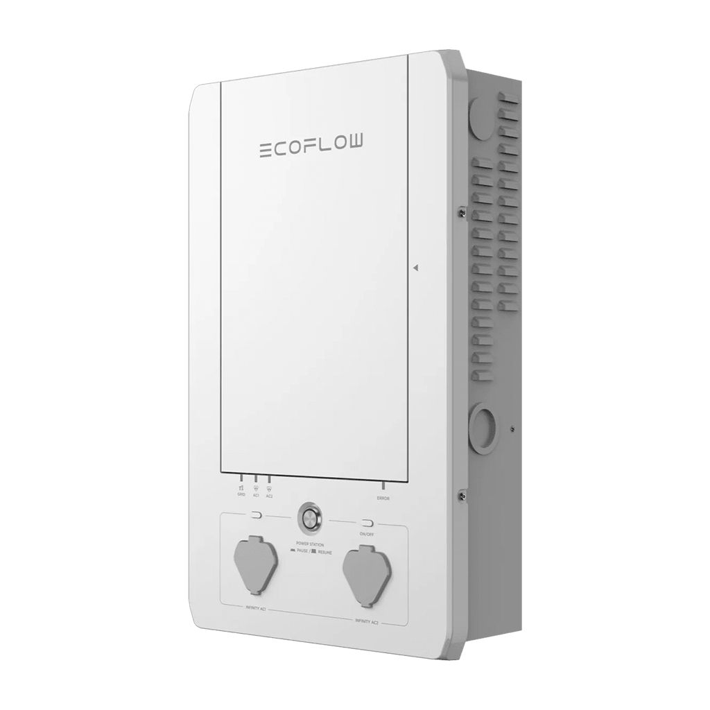 EcoFlow Smart Home Panel Combo mit Relais-Modulen
