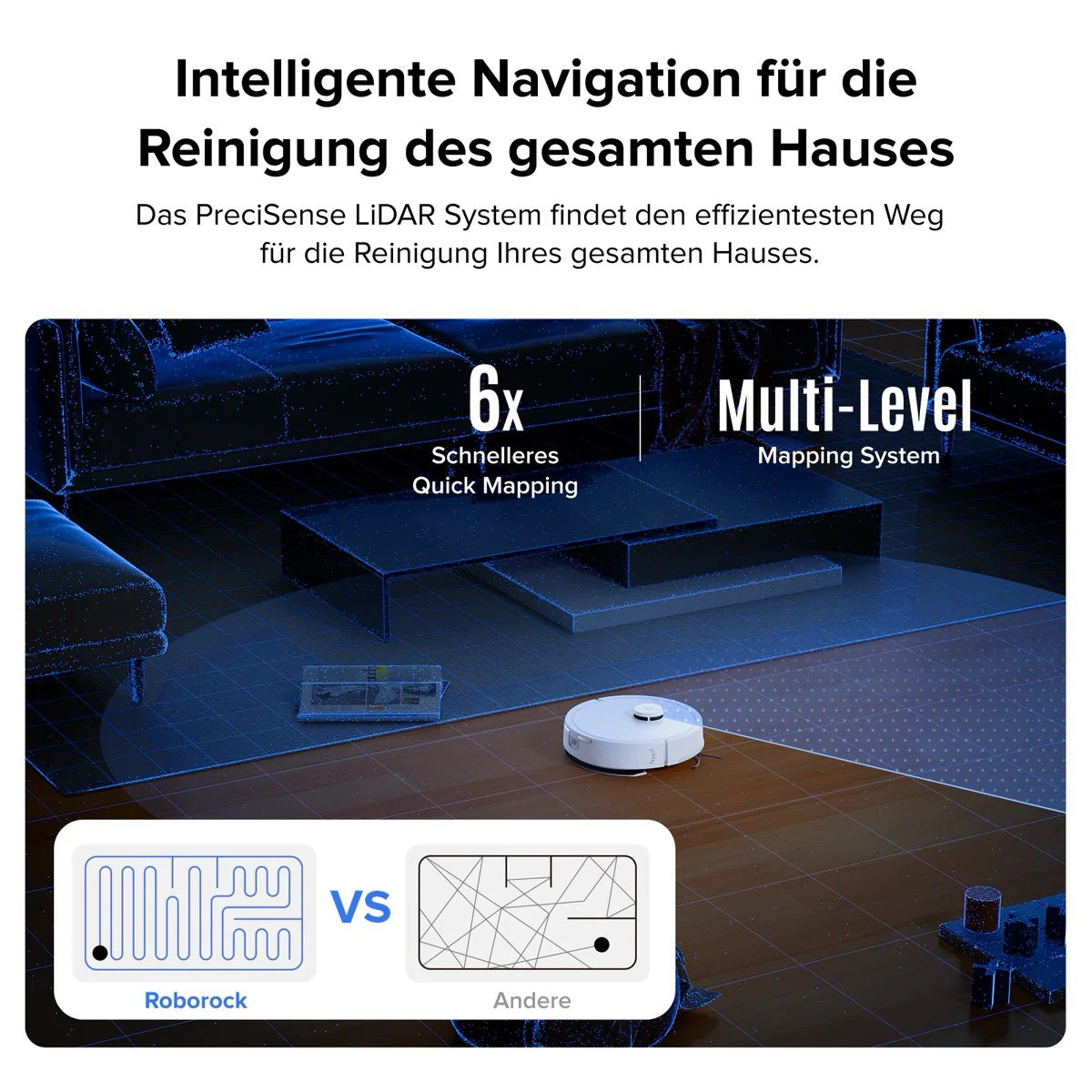 Roborock Q7 L5 Saugroboter, Dual Anti-Tangle System weiß