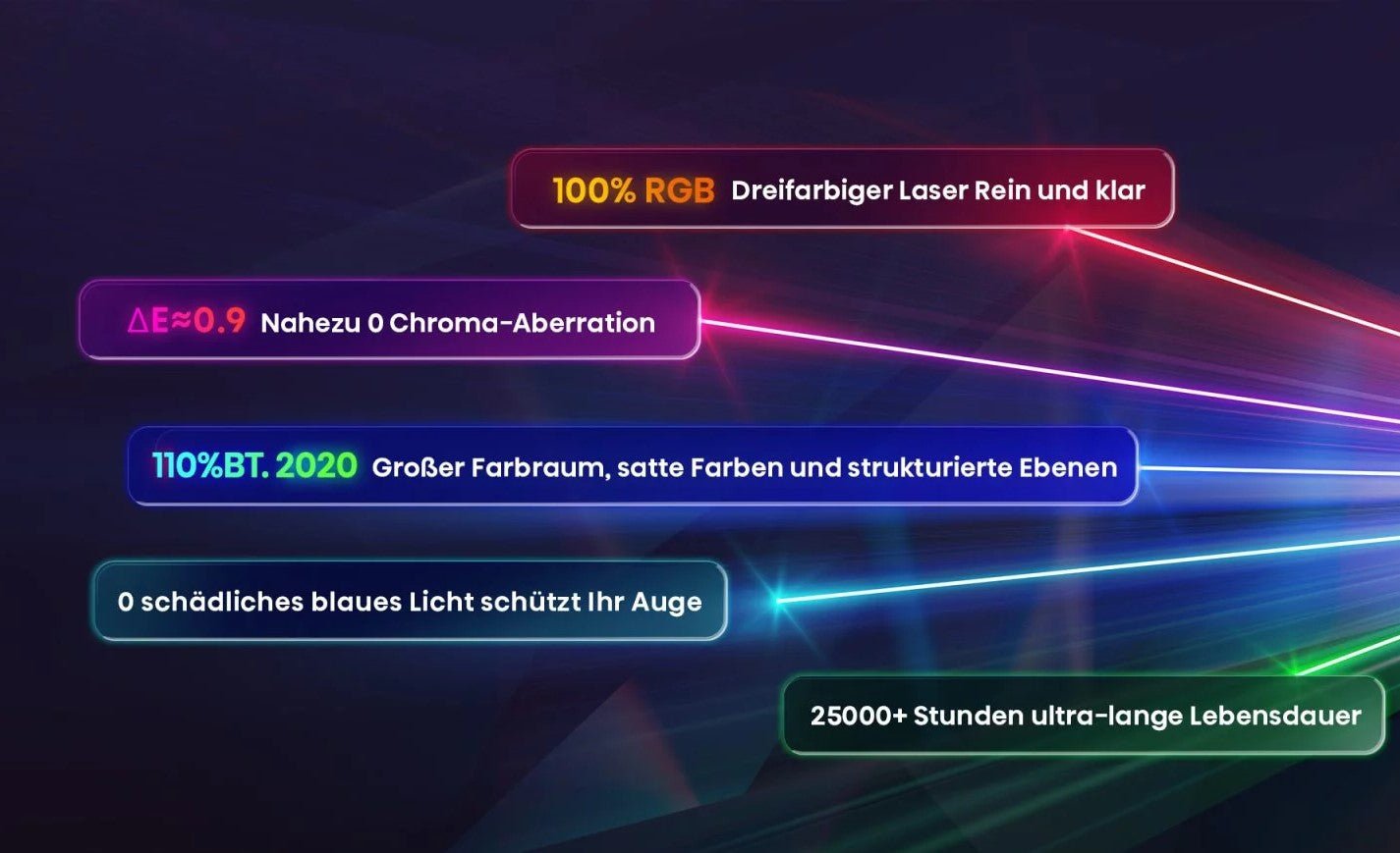 Hisense Hisense C2 - ULTRA Smart Mini 4K UHD TriChroma Projektor 3000 lm – Laser TV – Bild 7