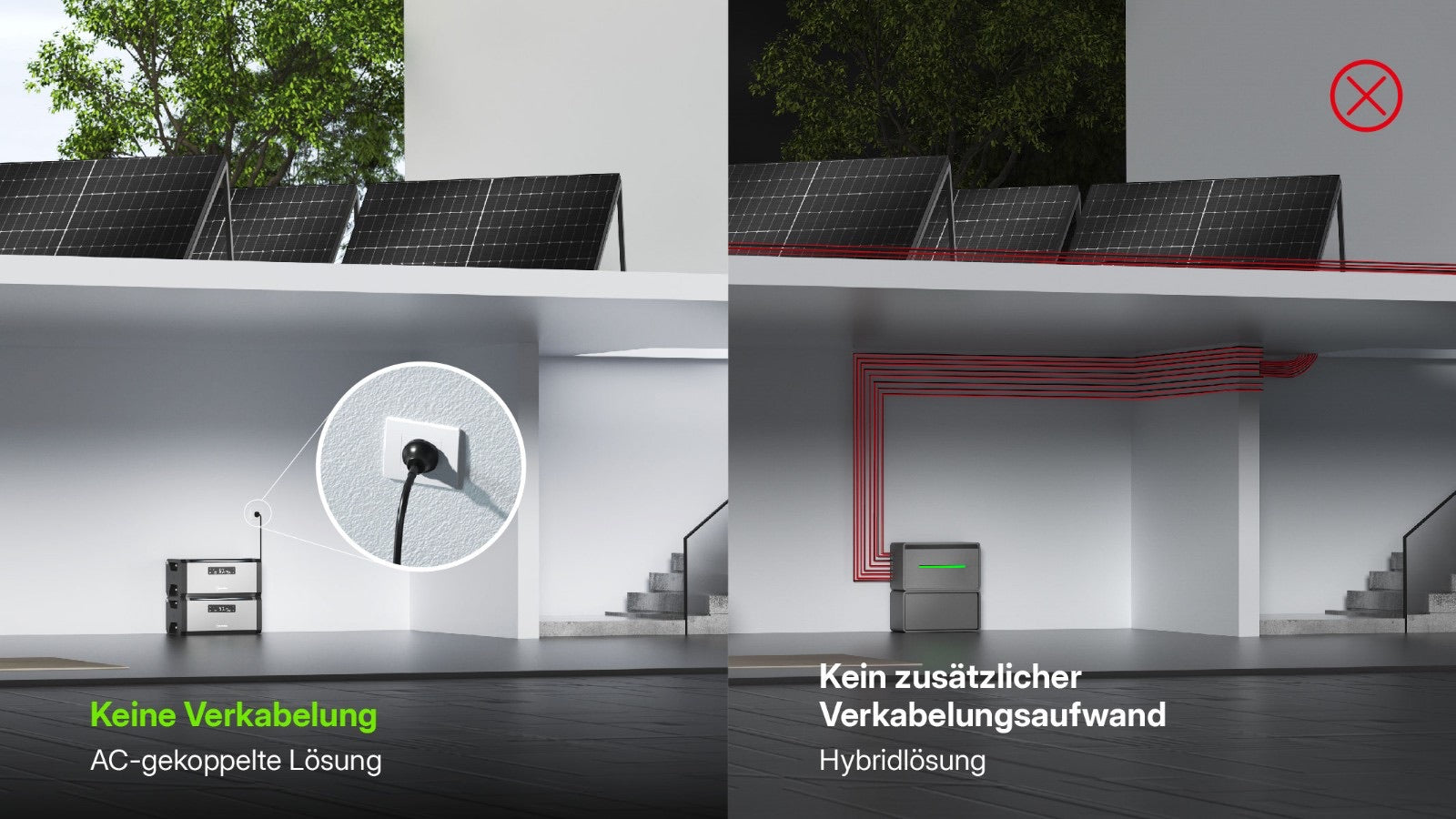 Hoymiles HiBattery 1920 AC 1,92 kWh