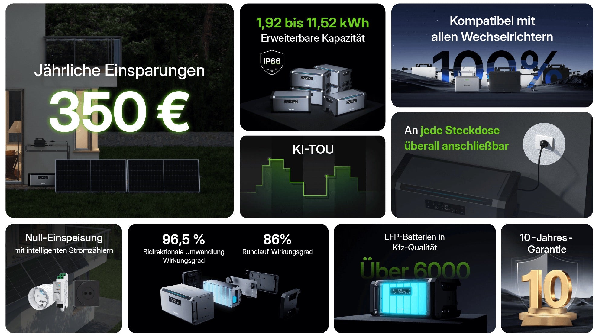 Hoymiles HiBattery 1920 AC 1,92 kWh