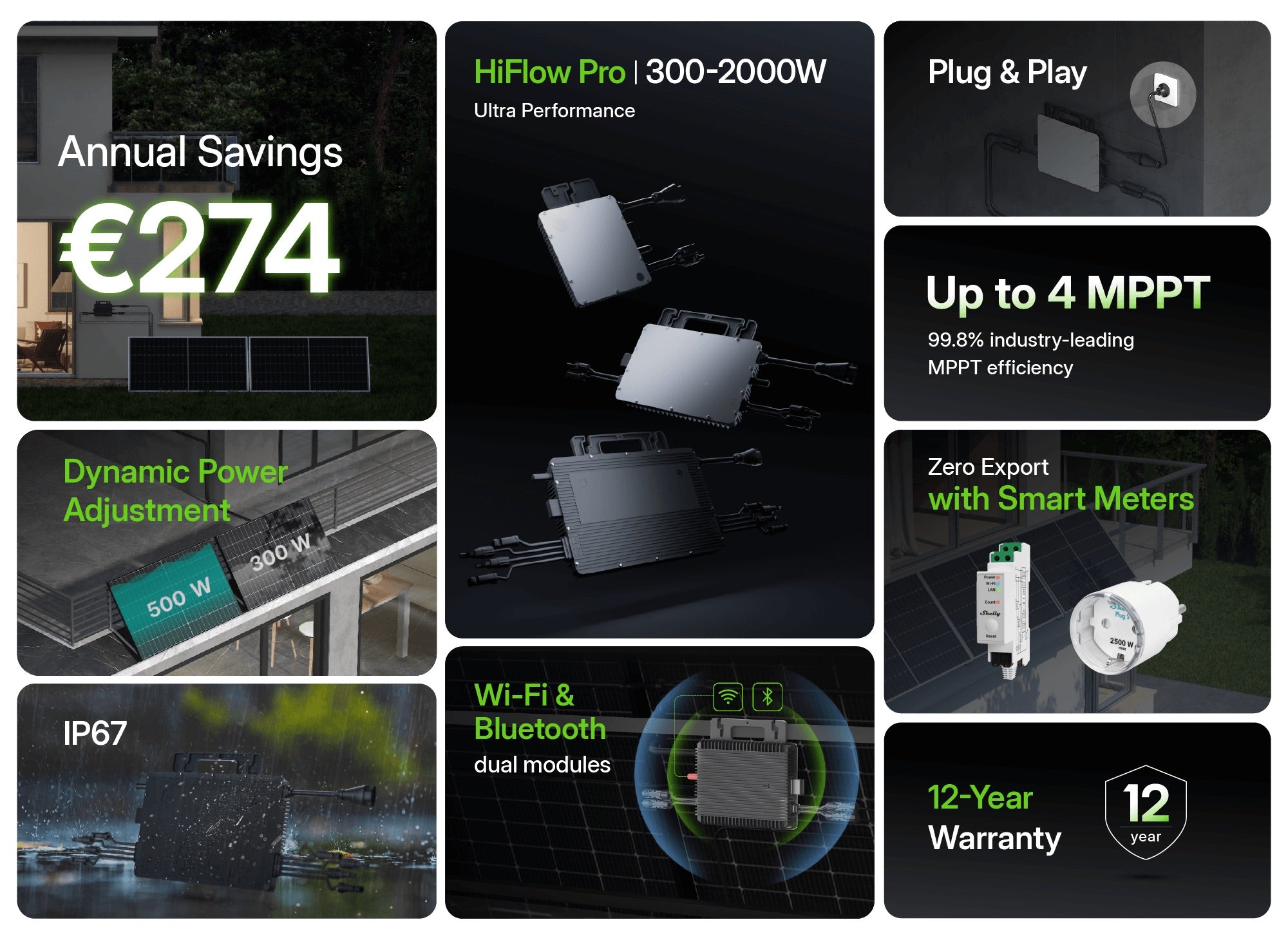 Hoymiles Wechselrichter HiFlow Pro HMS-800-2WB 2xMPPT