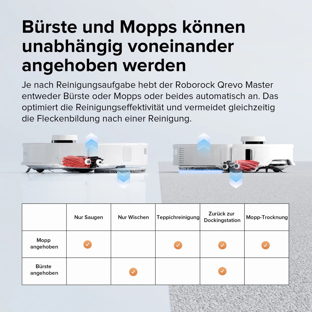 Roborock Qrevo Master vacuum robot with multifunctional docking station 3.0