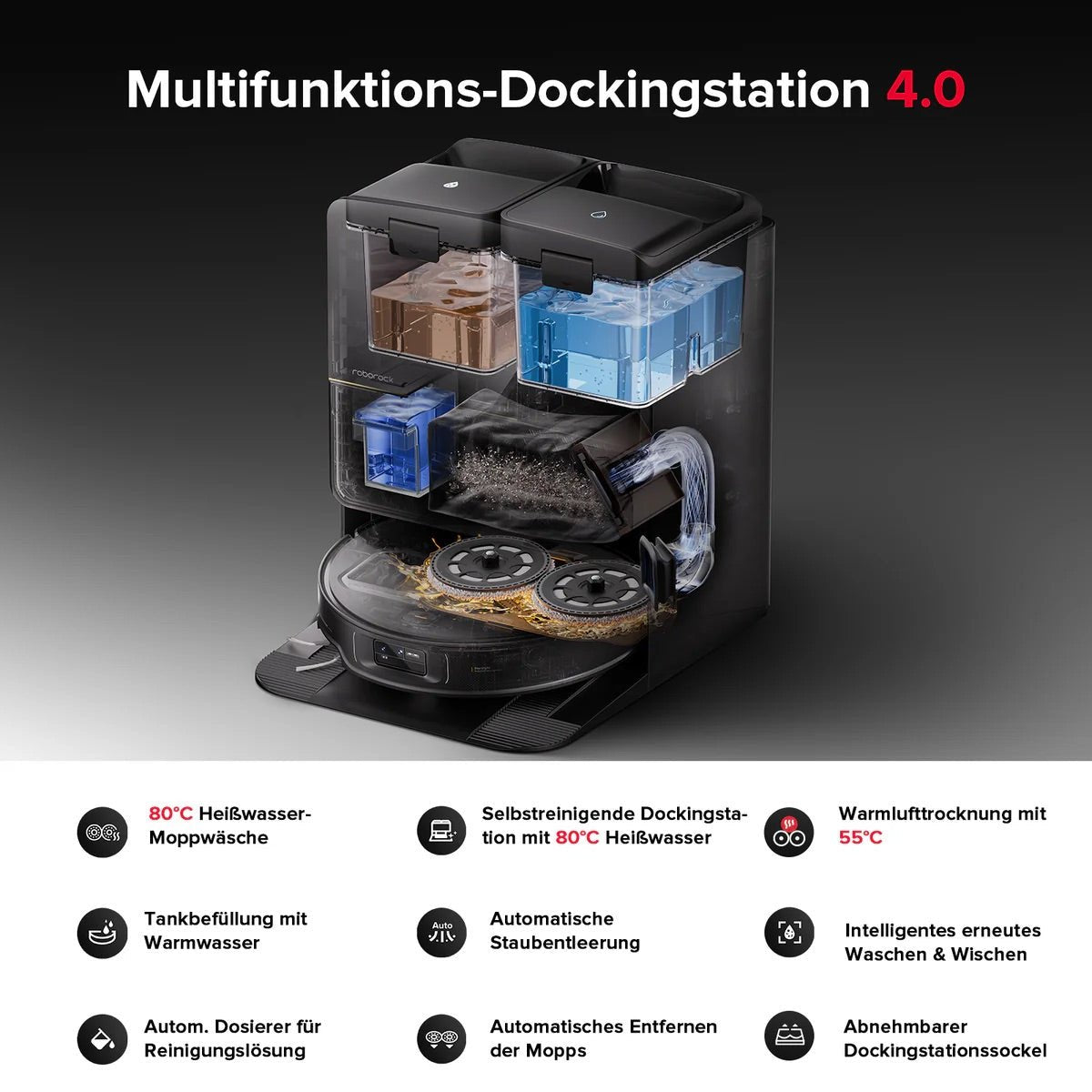 ROBOROCK Roborock Saros Z70 Staubsaugerroboter mit mechanischem OmniGrip™ Arm – Saugroboter – Bild 7