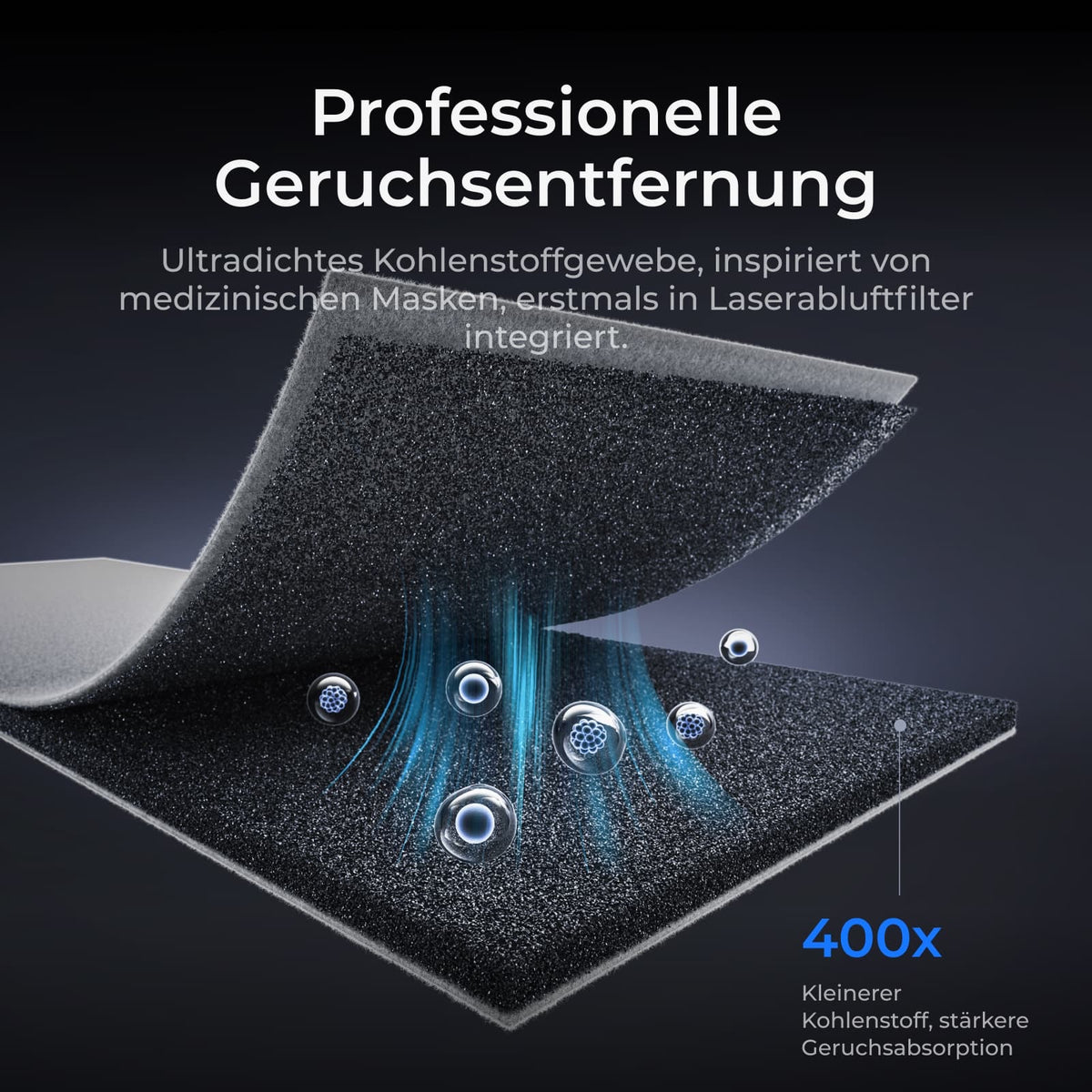 xTool SafetyPro AP2 Abluftfilter