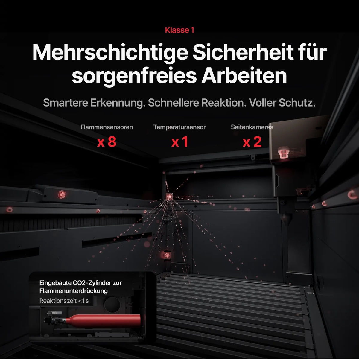 xTool P3 80W CO2-Laserschneider mit intelligenter Automatisierung