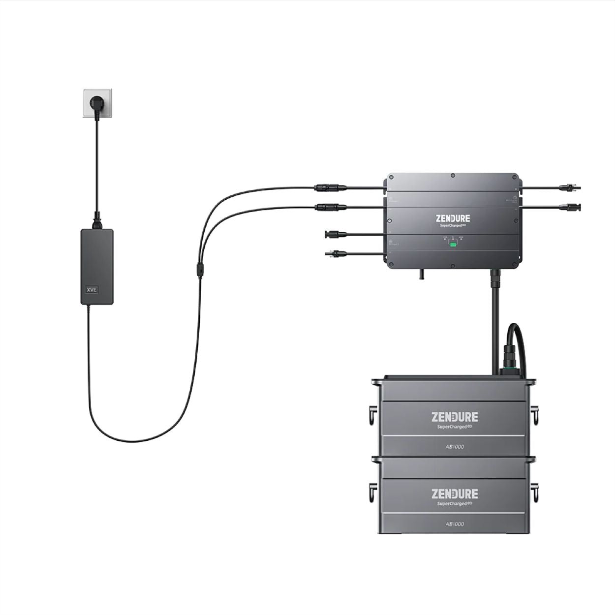 Zendure AC auf Solarstecker Ladegerät