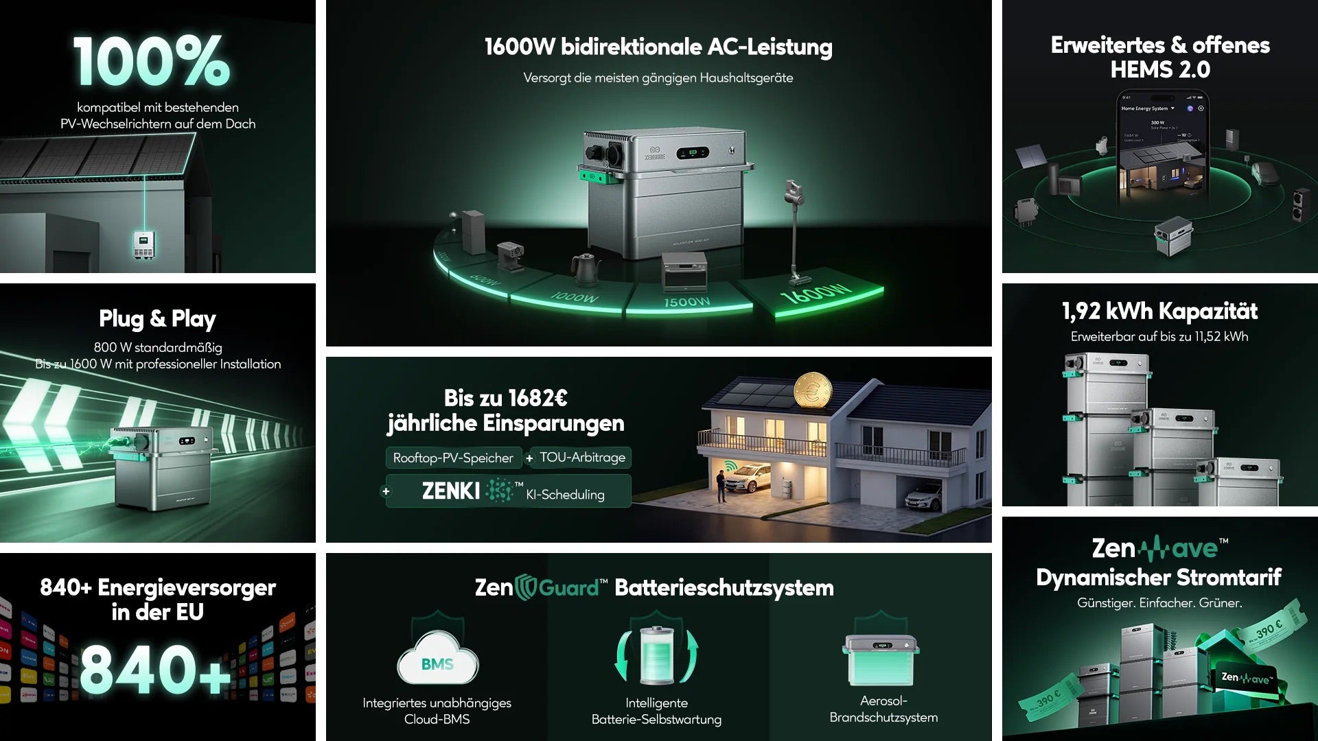 Zendure SolarFlow 1600 AC+ Nachrüstspeicher für Dach-PV Systeme