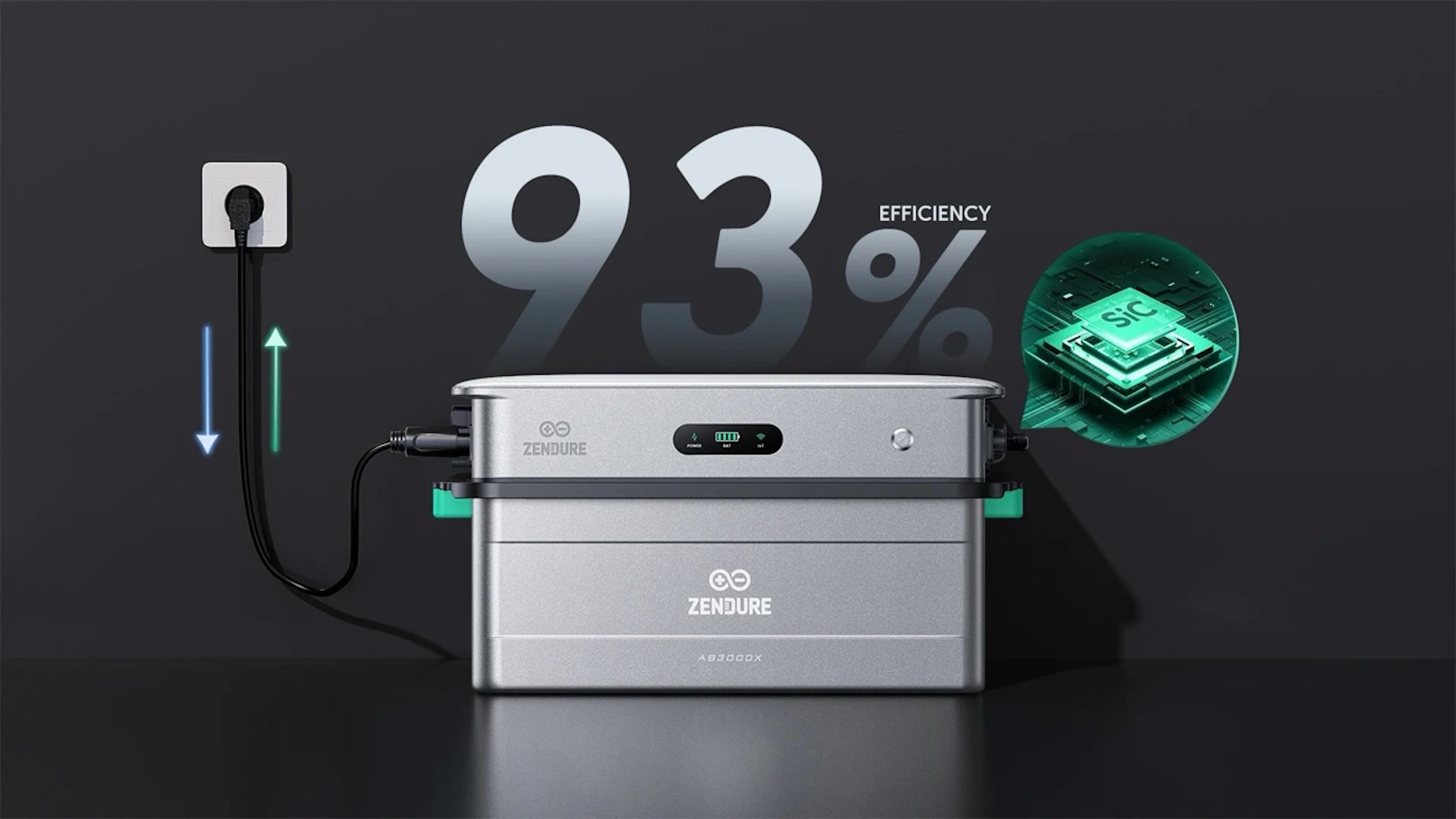 Zendure SolarFlow 2400 AC Wechselrichter mit 1-5 AB3000X Zusatzbatterien