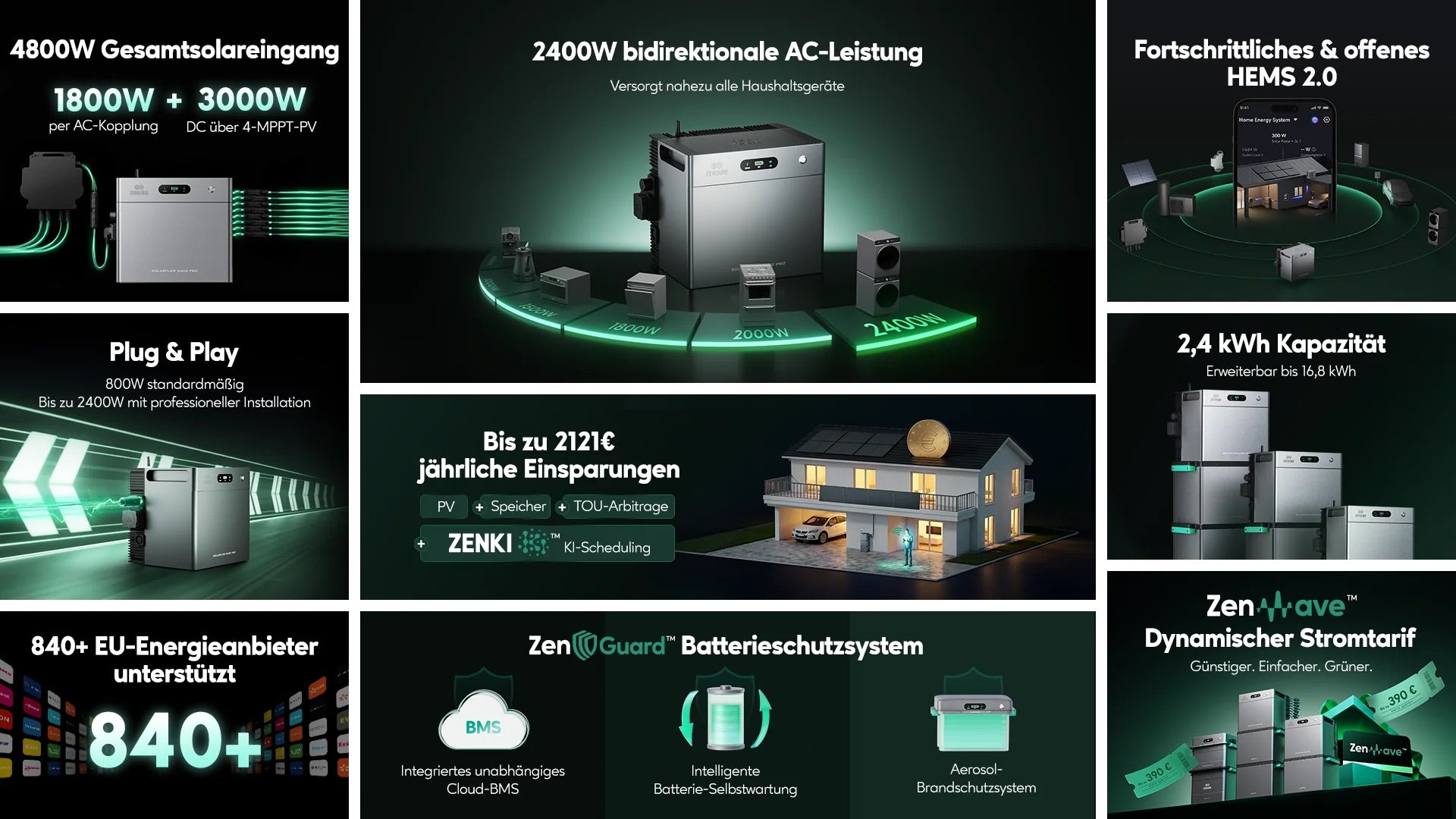 Zendure SolarFlow 2400 Pro AIO Speicherlösung für Balkonkraftwerk