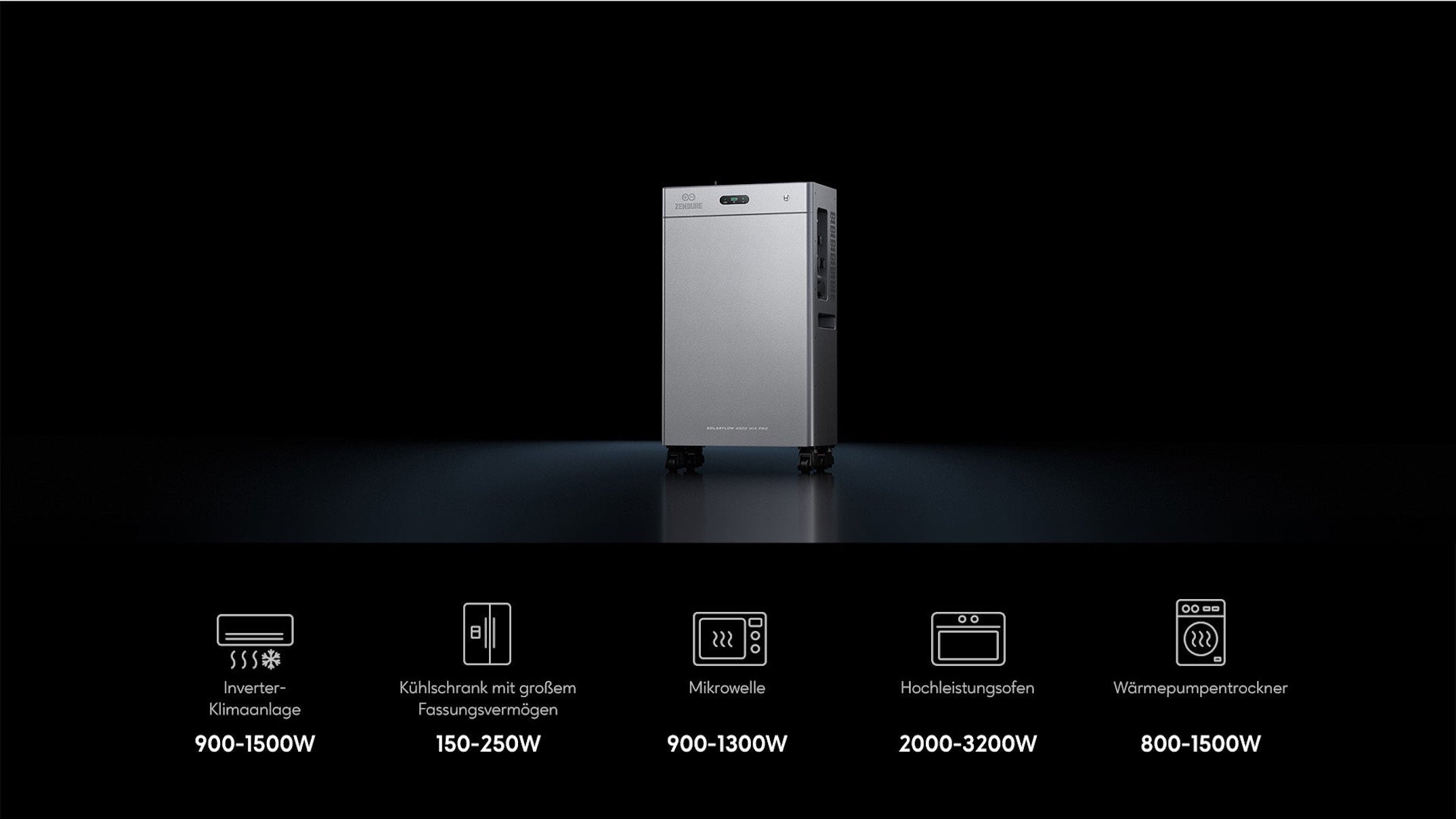 Zendure SolarFlow 3000 Mix AC+