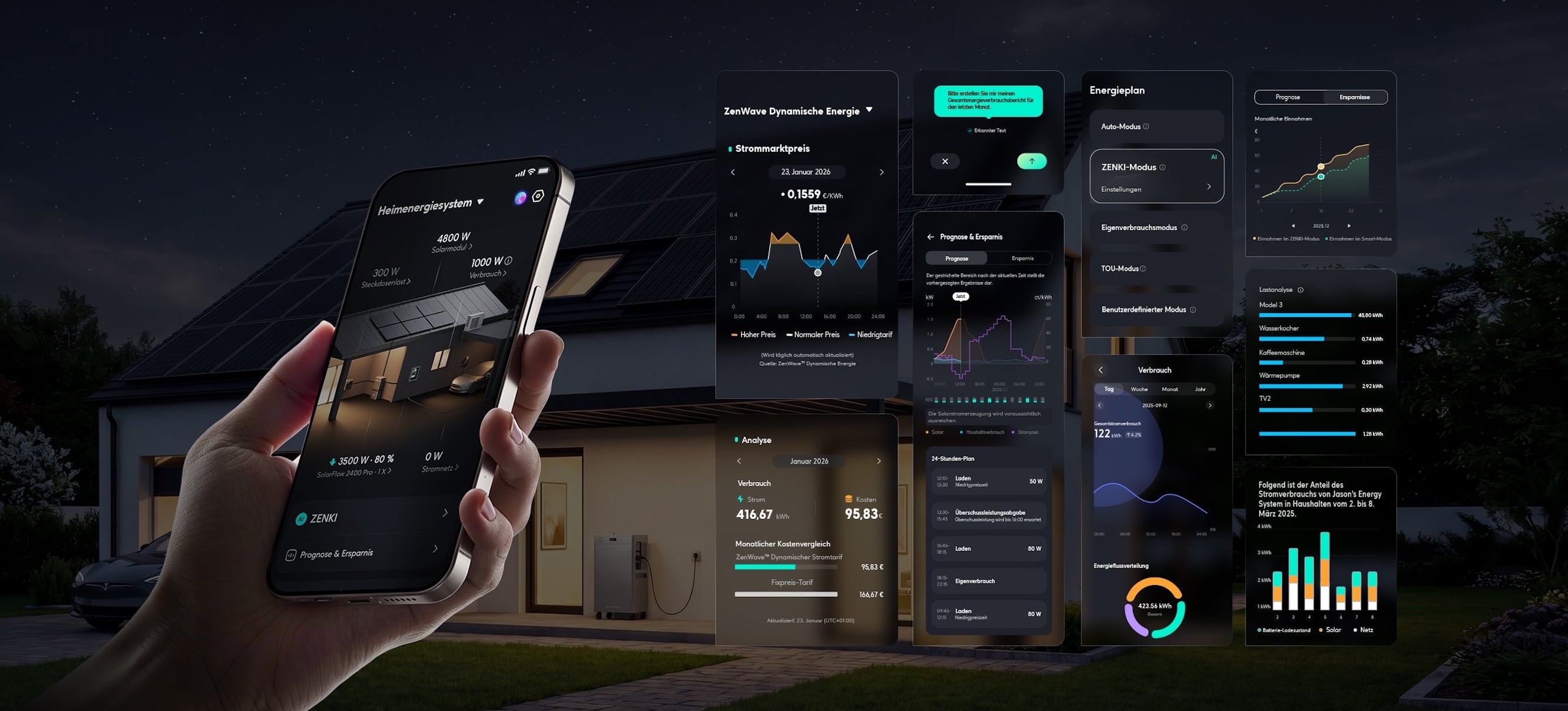 Zendure SolarFlow 3000 Mix AC+