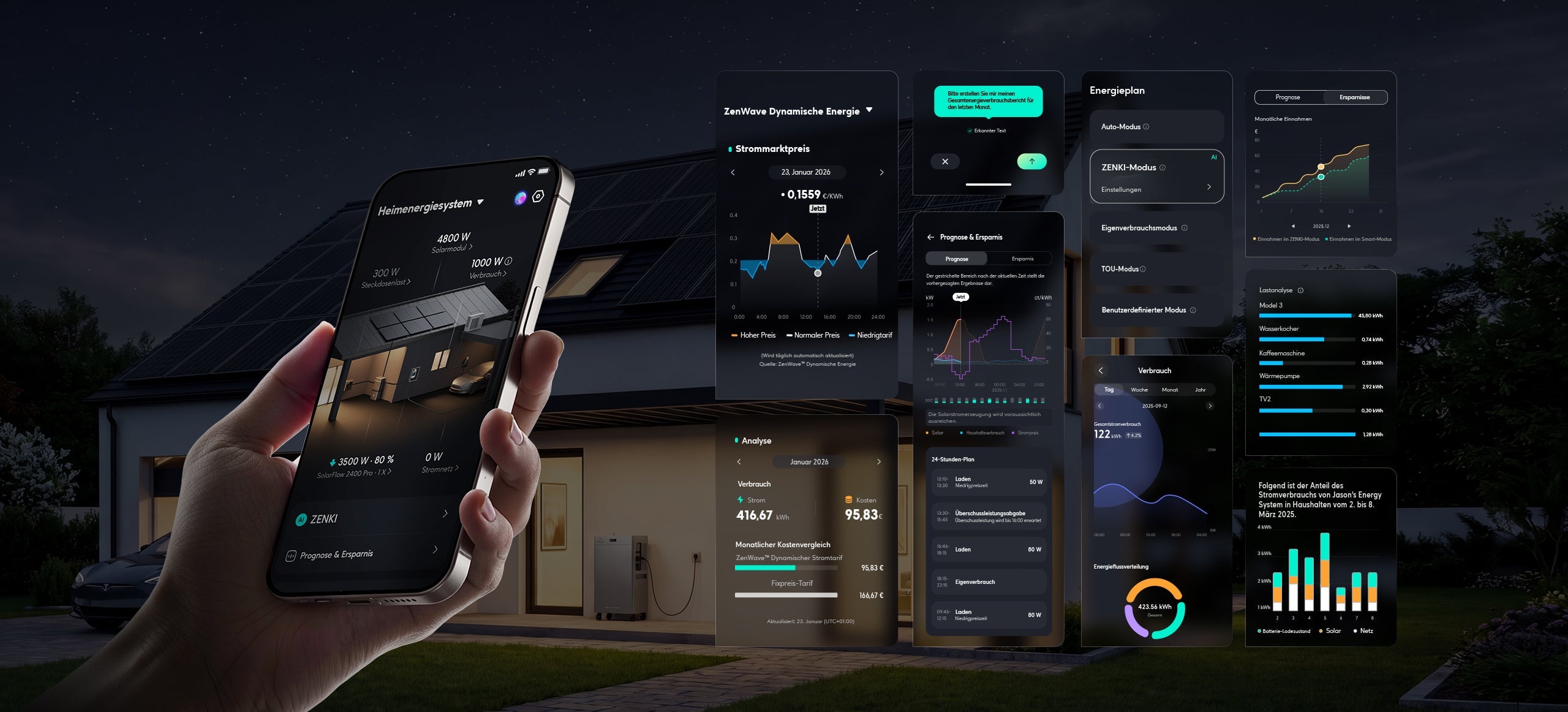 Zendure SolarFlow 4000 Mix AC+