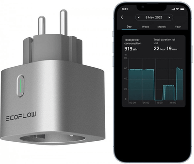 ECOFLOW EUROPE S.R.O. EcoFlow Smart Plug WLAN - Steckdose B - Ware – Steuerung – Bild 2