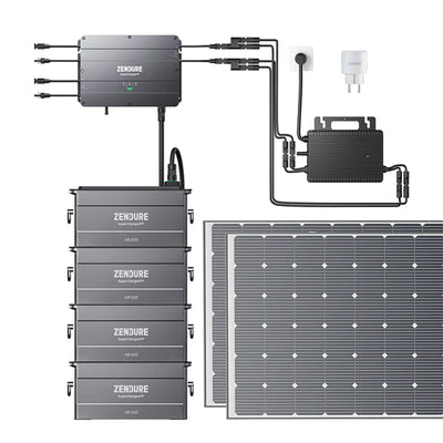 Zendure Satellite Smart Plug