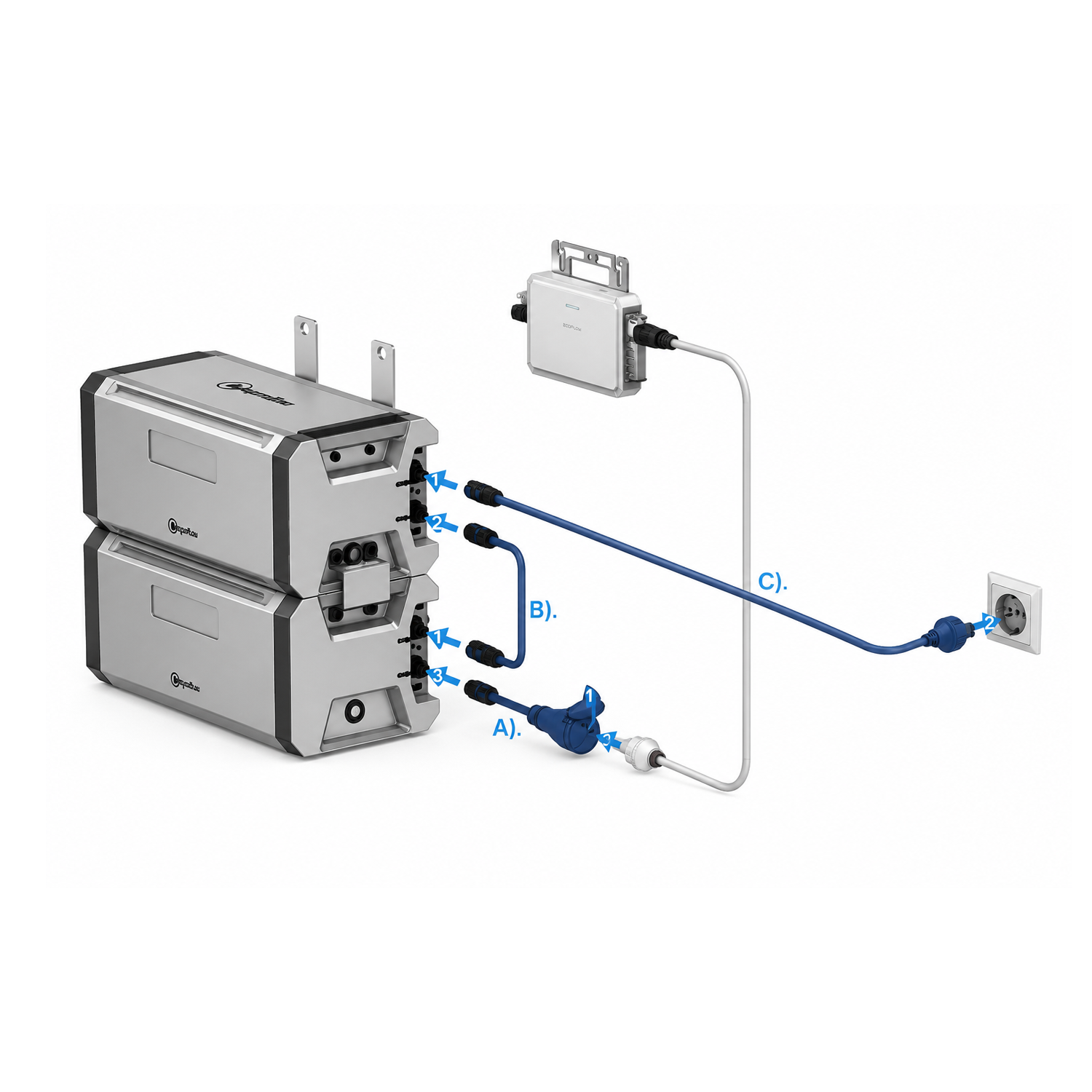 Hoymiles Erweiterungsset für HiBattery HB-1920-AC
