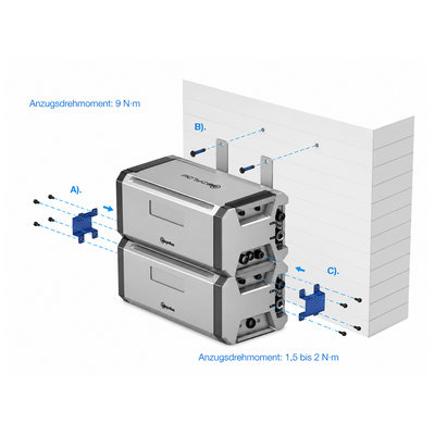 Hoymiles Erweiterungsset für HiBattery HB-1920-AC