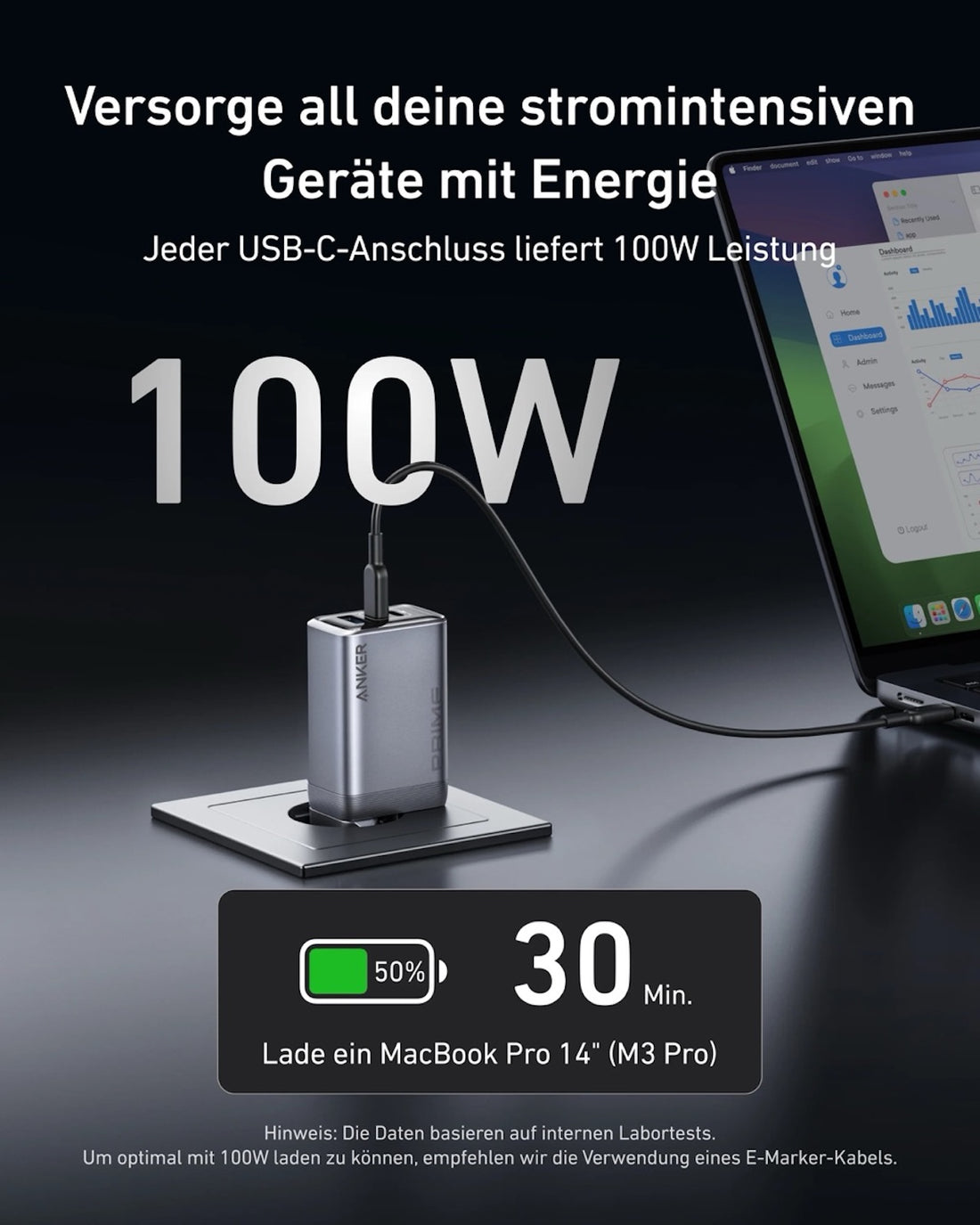 Anker Prime 100W USB-C Ladegerät, 3 Ports, Klappbar