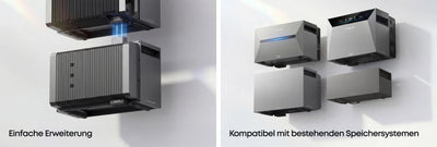 Anker SOLIX BP5000 Erweiterungsakku (5000Wh) für Solarbank 4